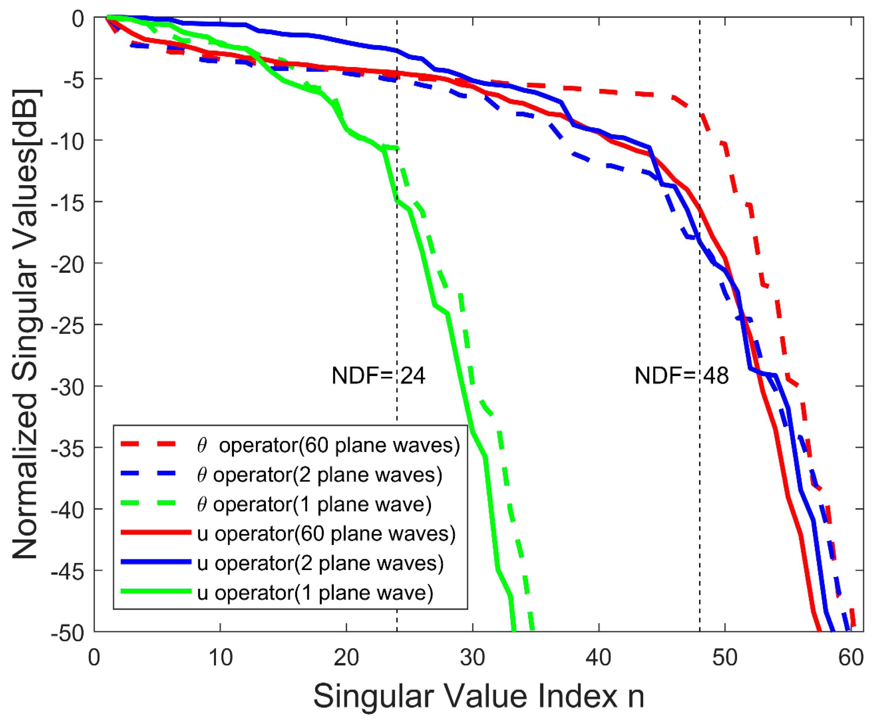 Electronics 10 00202 g008 Electronics 10 00202 g008