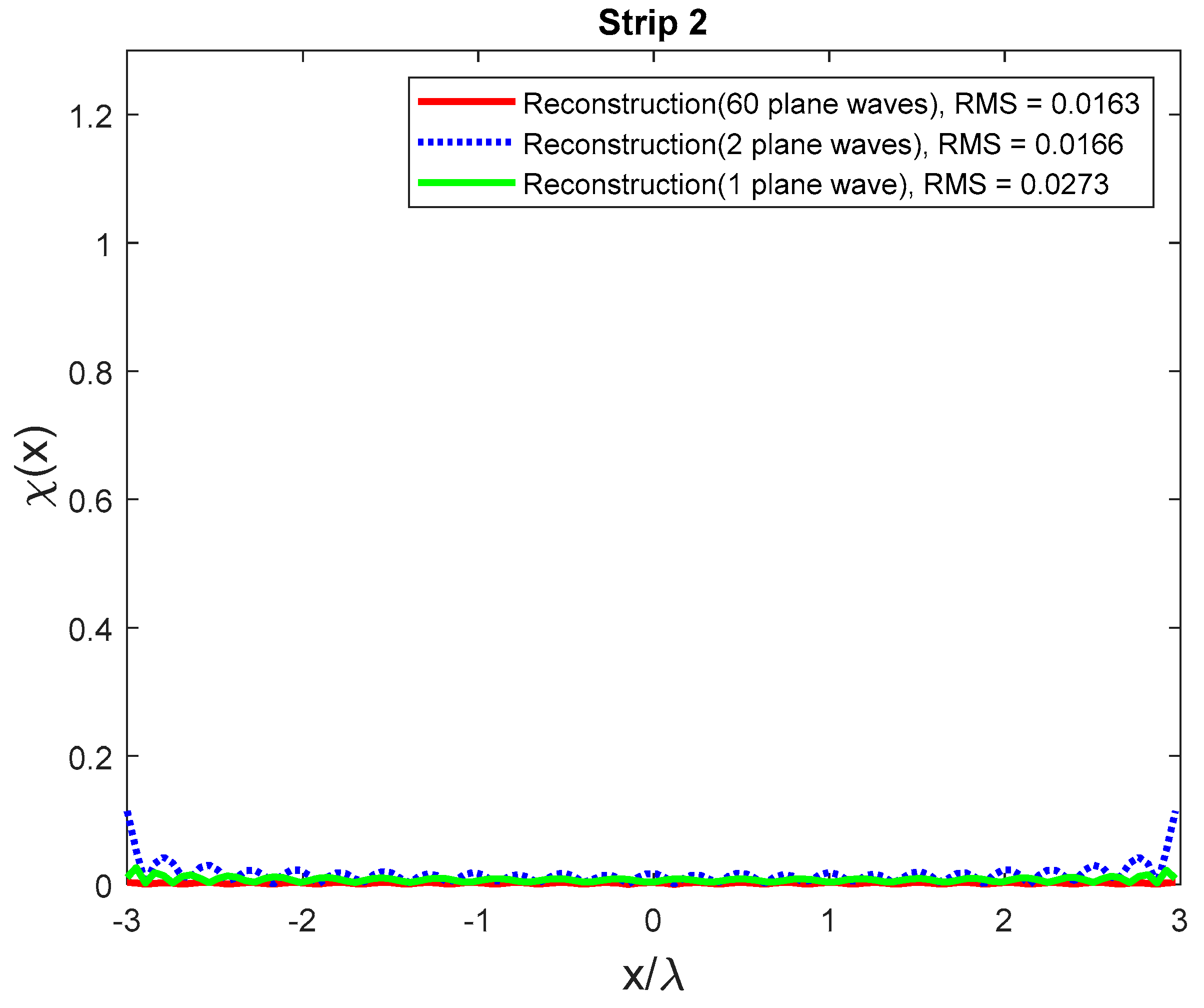 Electronics 10 00202 g010 Electronics 10 00202 g010