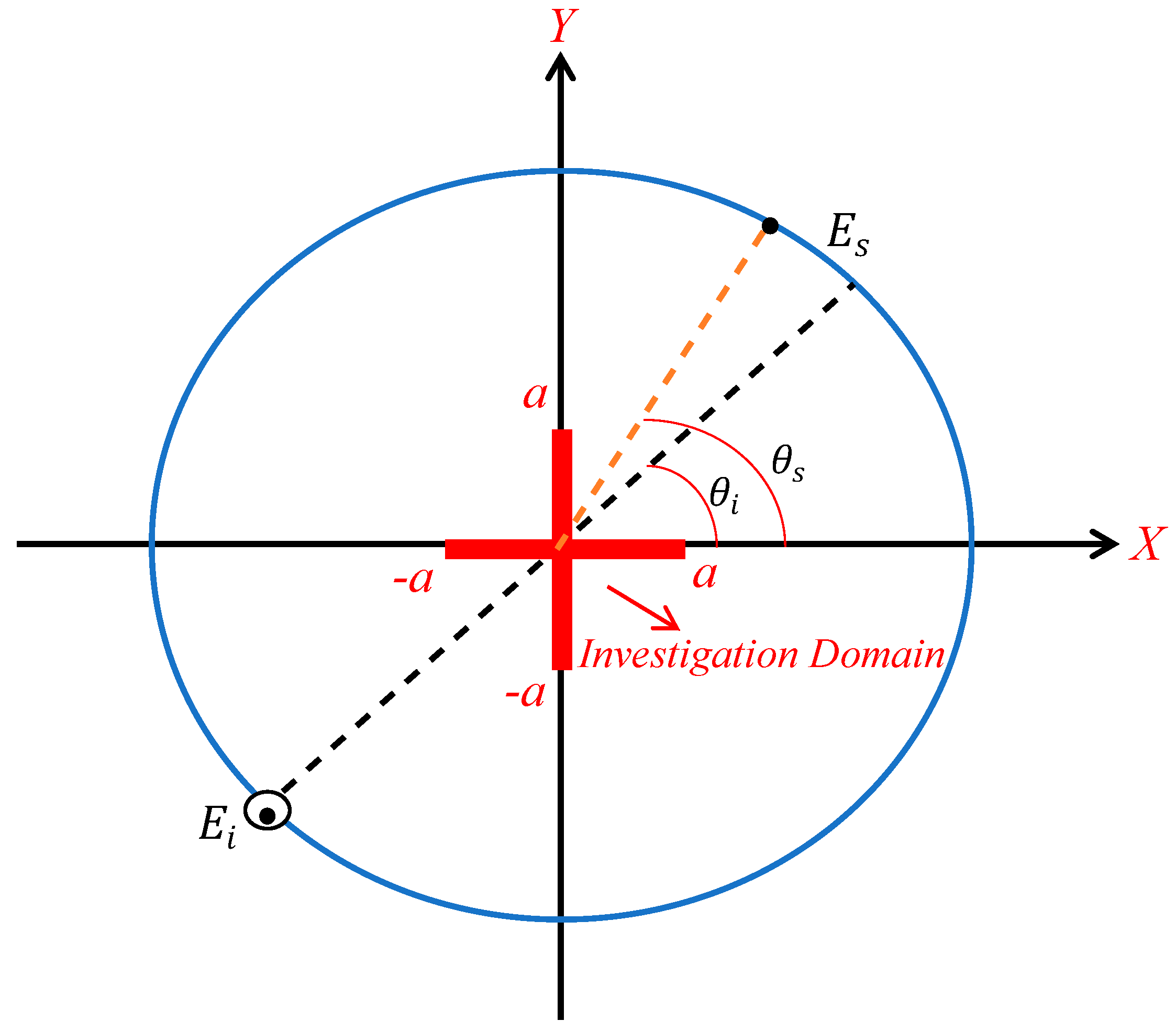 Electronics 10 00202 g011 Electronics 10 00202 g011