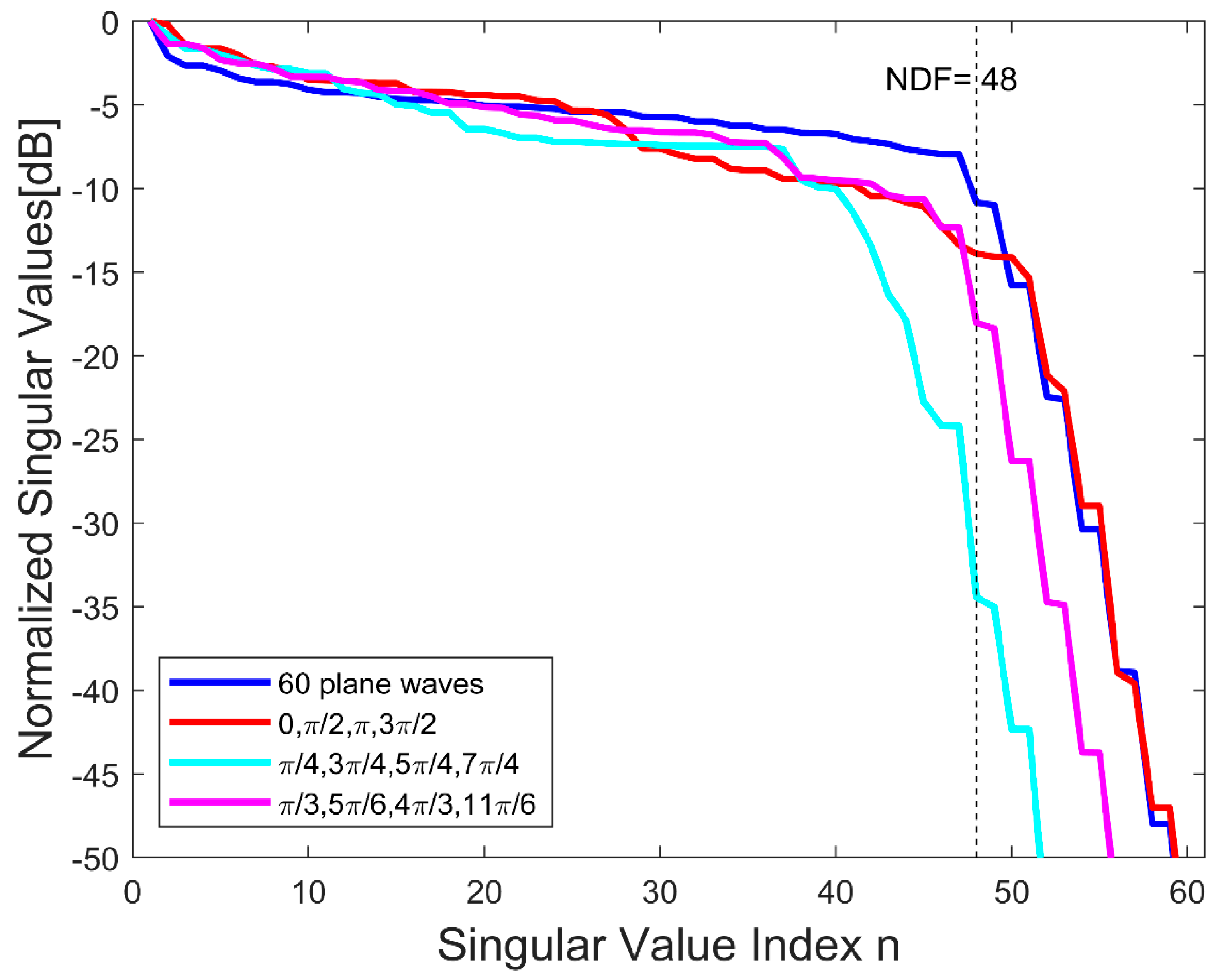 Electronics 10 00202 g013 Electronics 10 00202 g013