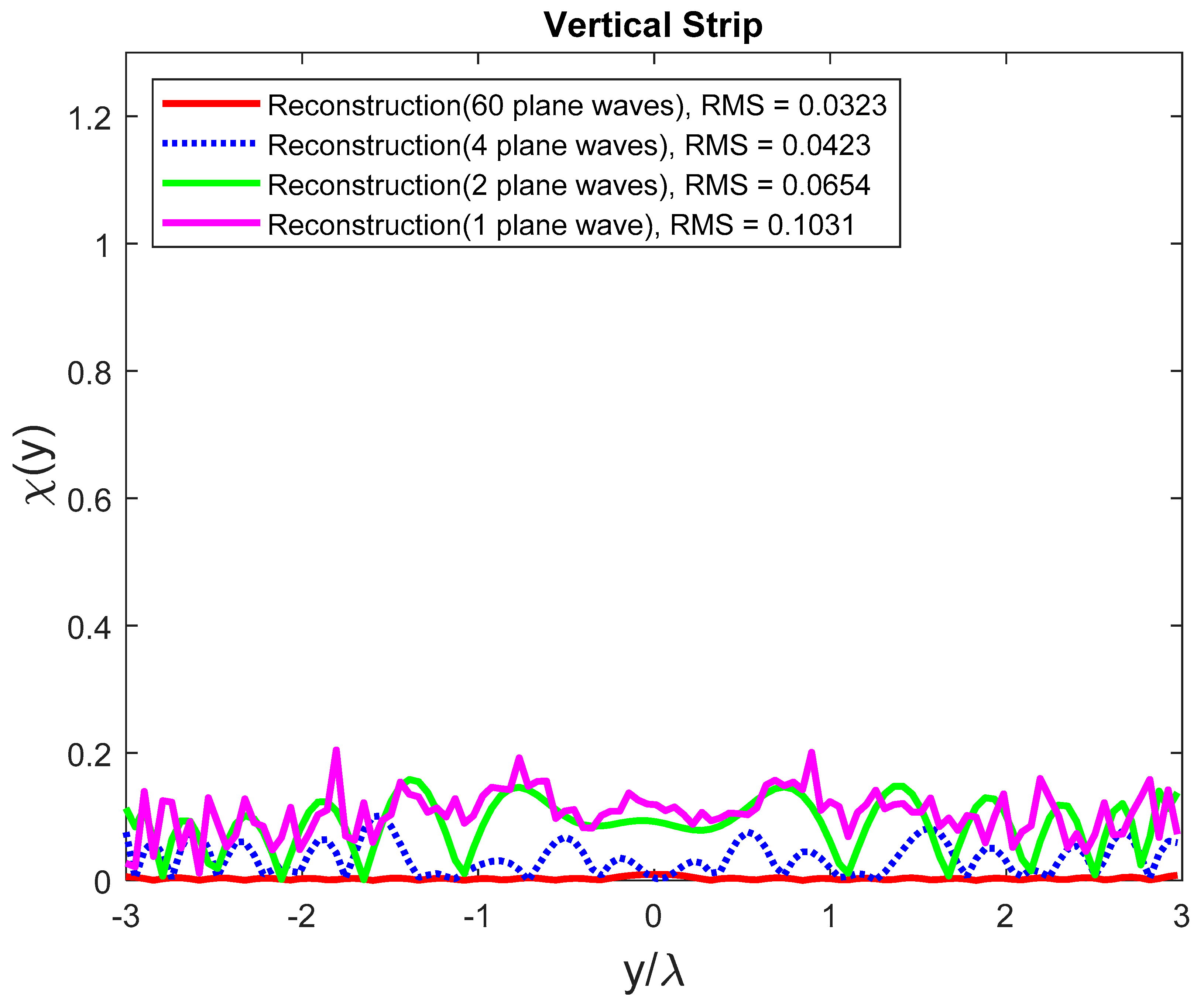 Electronics 10 00202 g015 Electronics 10 00202 g015