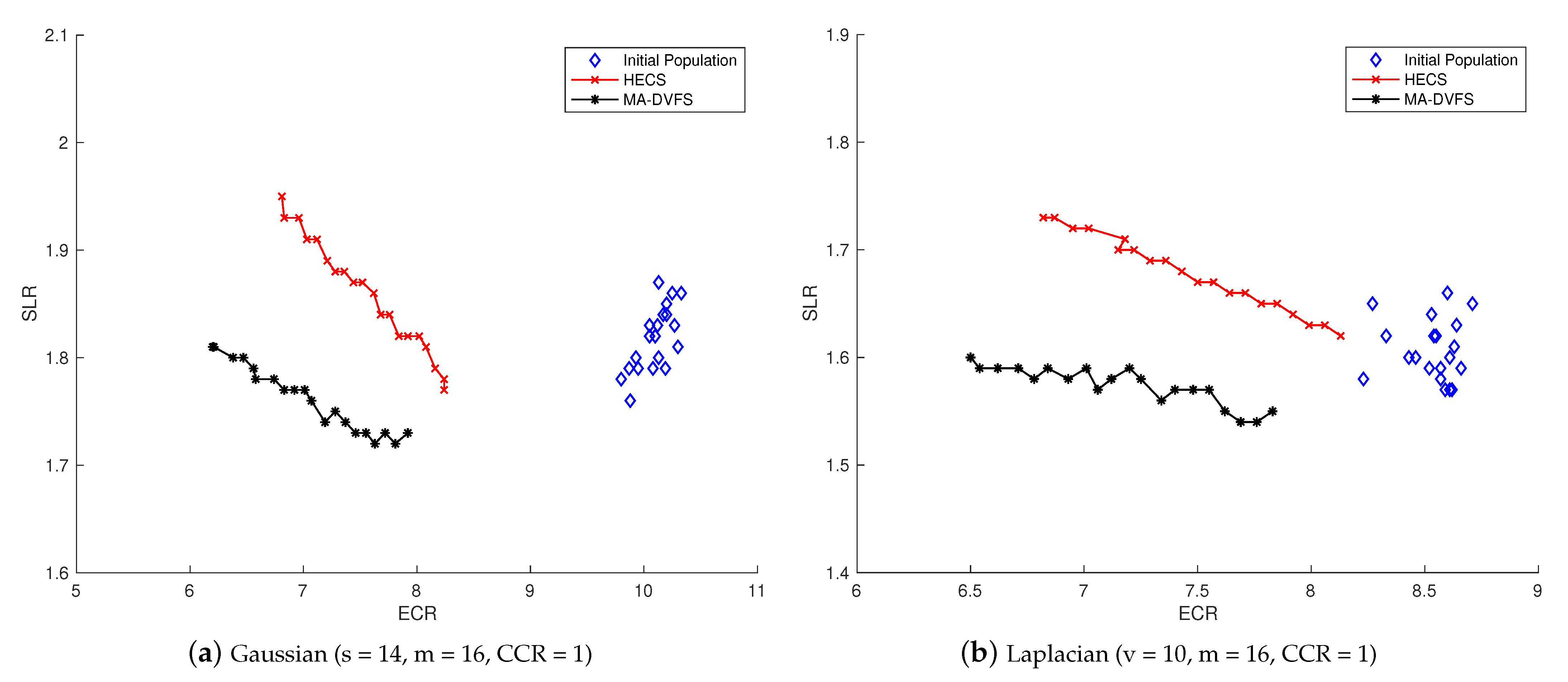 Electronics 10 00209 g008