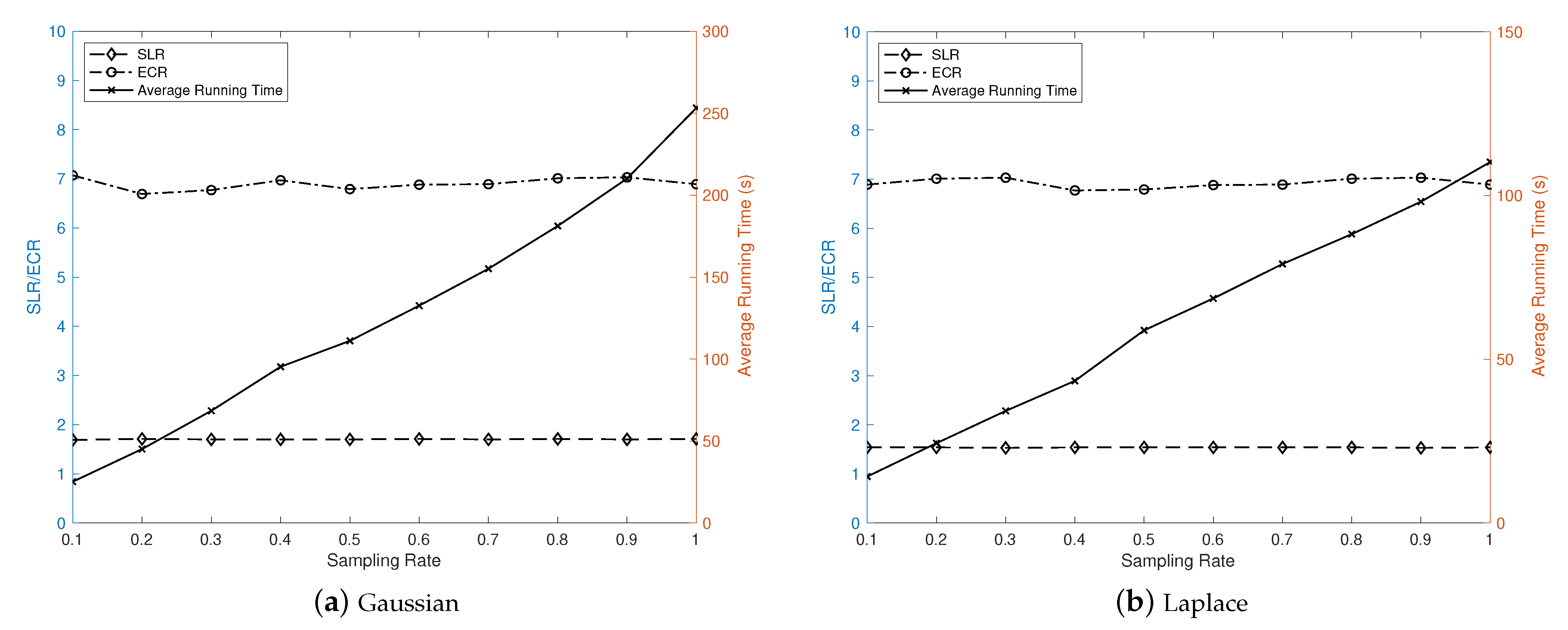 Electronics 10 00209 g010
