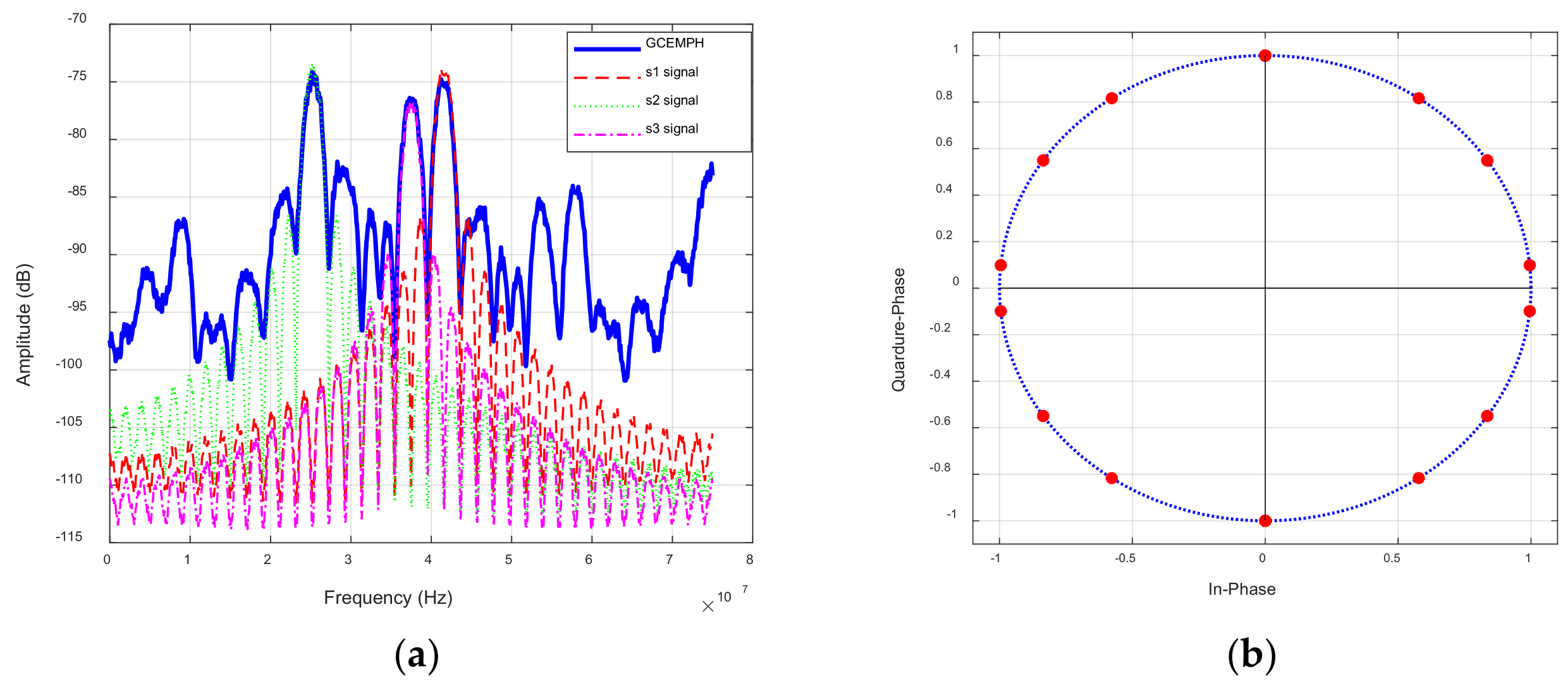 Electronics 10 00211 g004