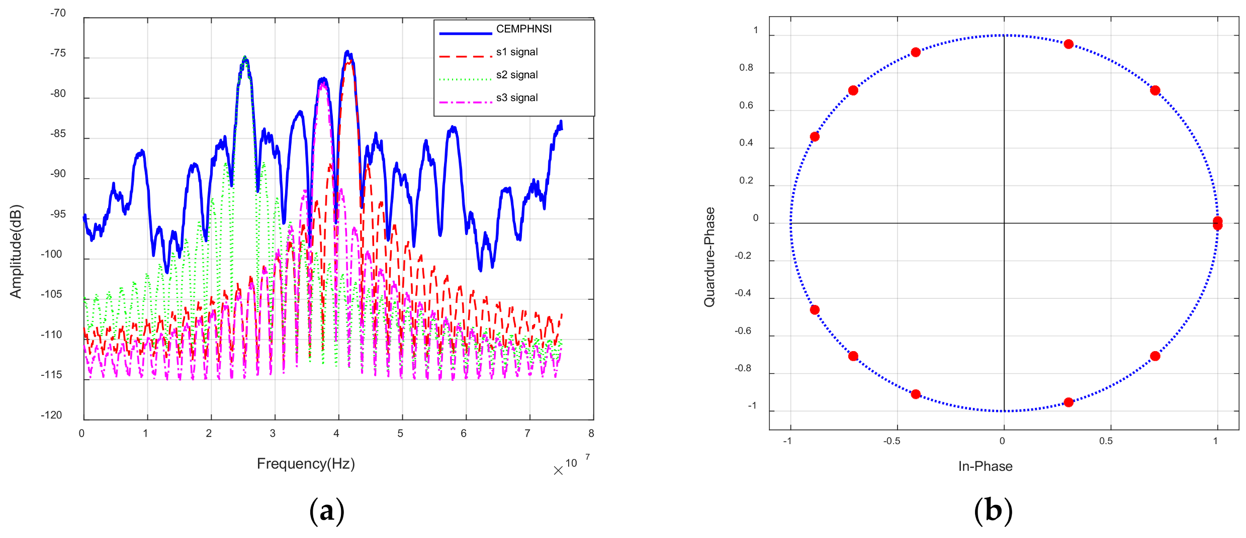 Electronics 10 00211 g005