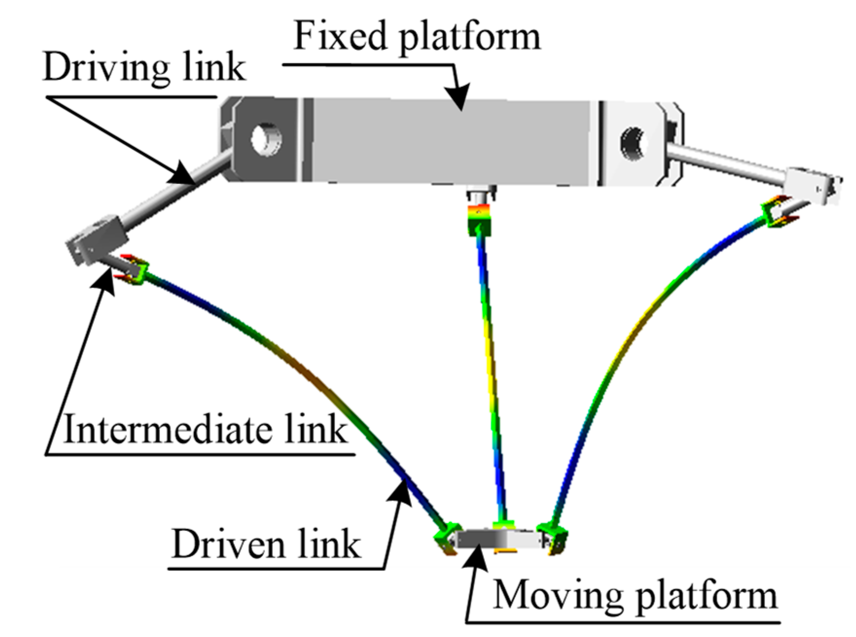 Electronics 10 00212 g001