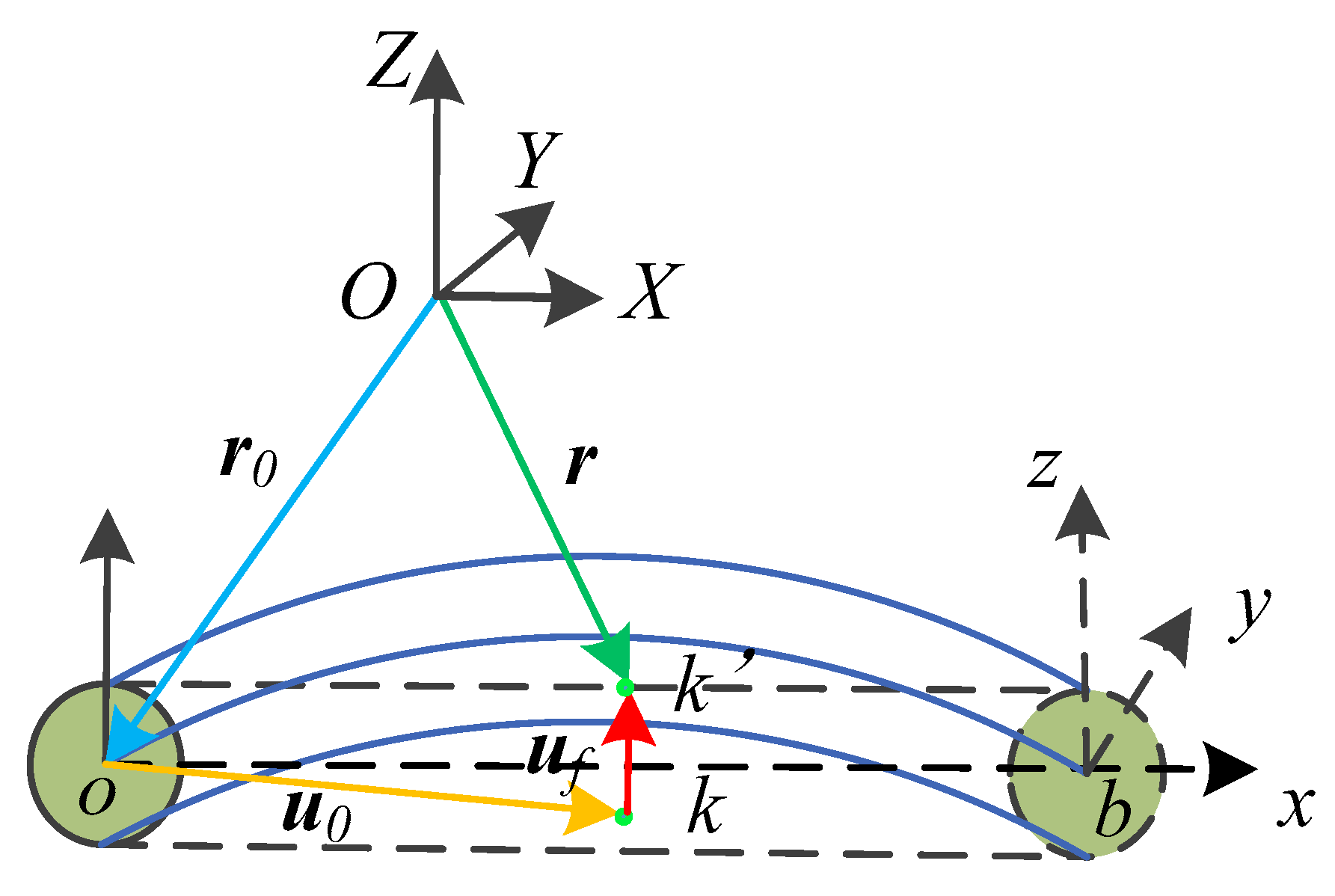 Electronics 10 00212 g003