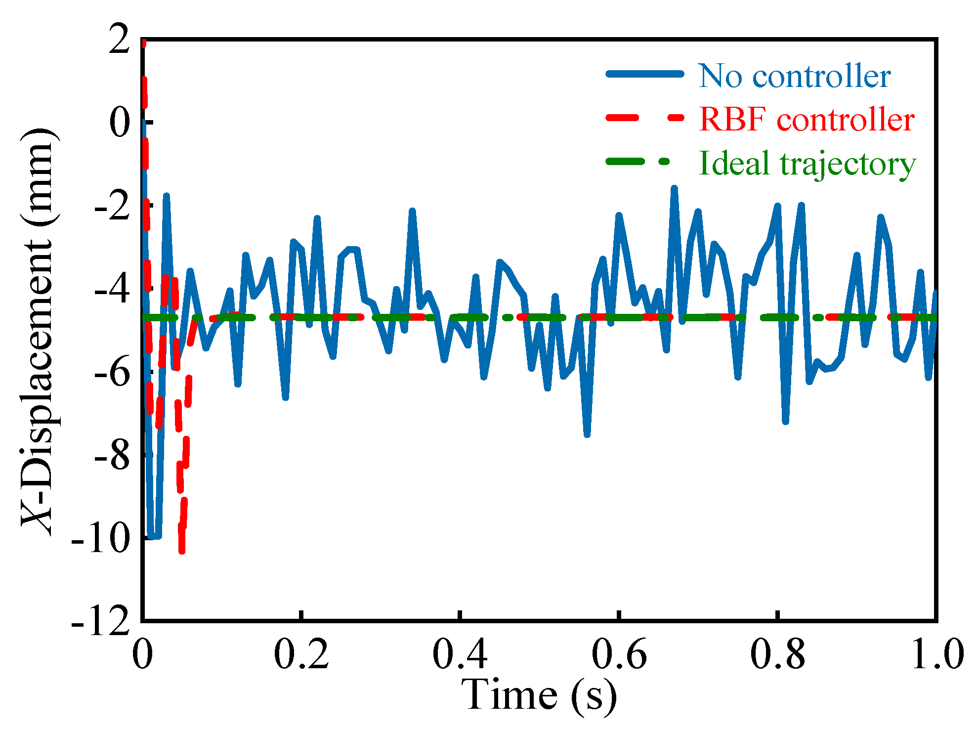 Electronics 10 00212 g017
