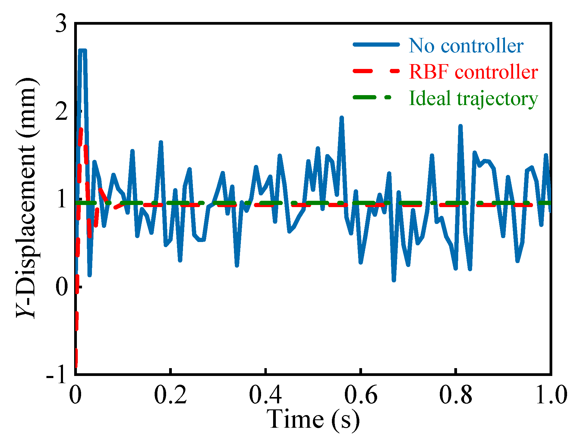 Electronics 10 00212 g018