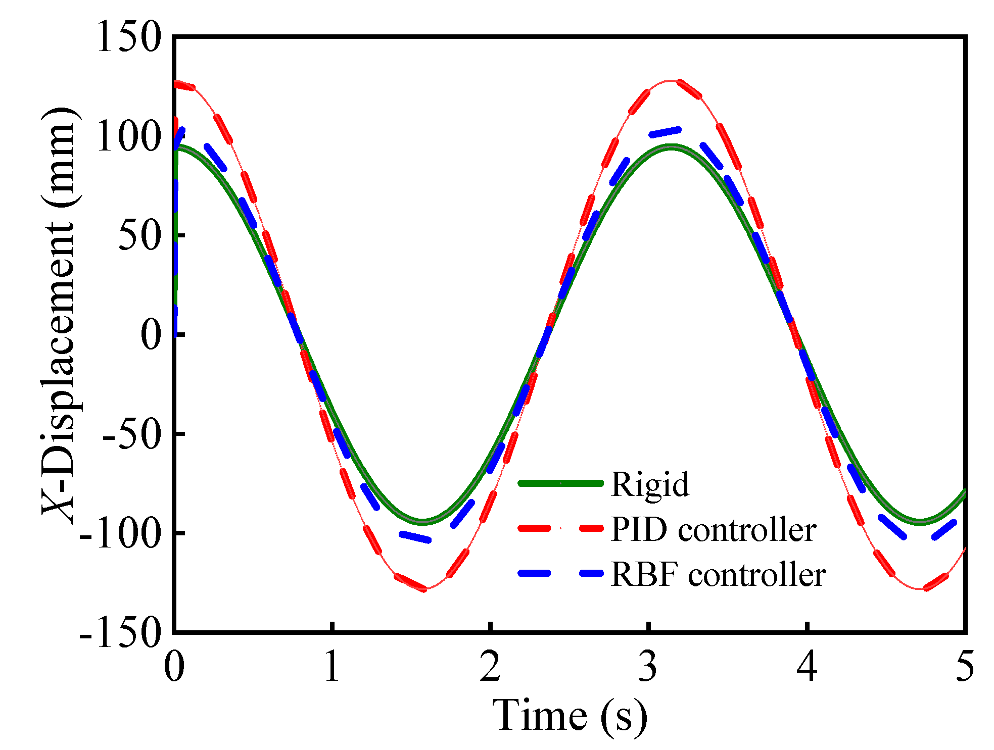 Electronics 10 00212 g022
