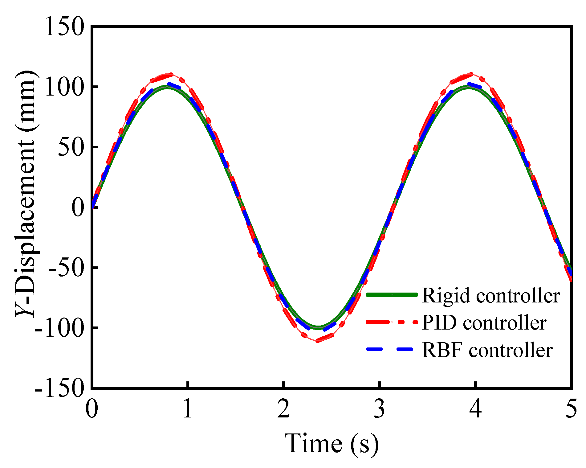 Electronics 10 00212 g023
