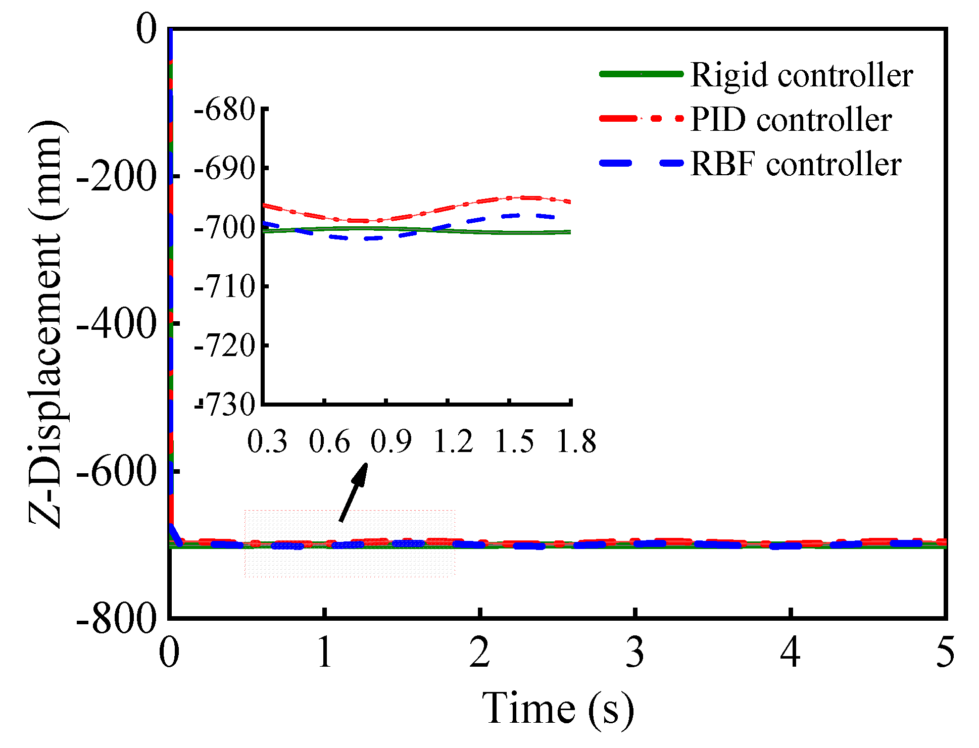 Electronics 10 00212 g024