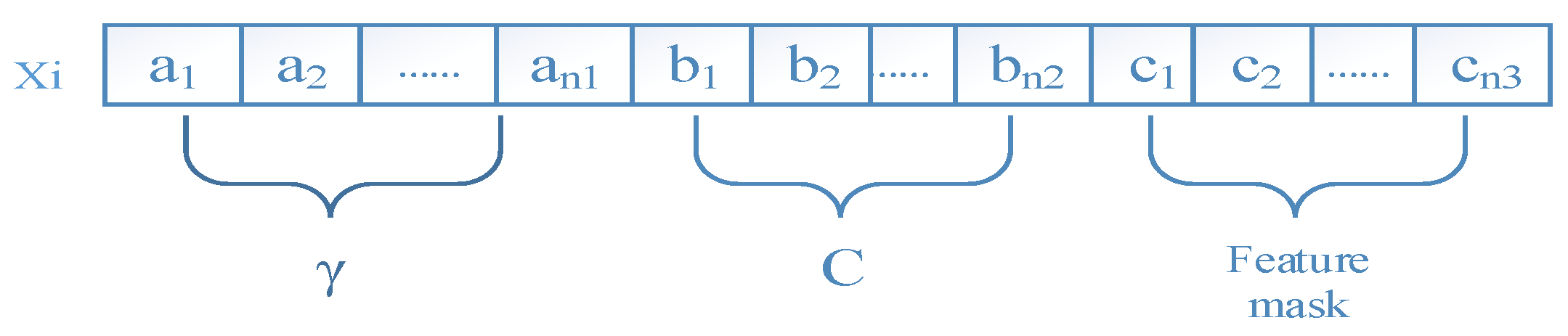 Electronics 10 00217 g005