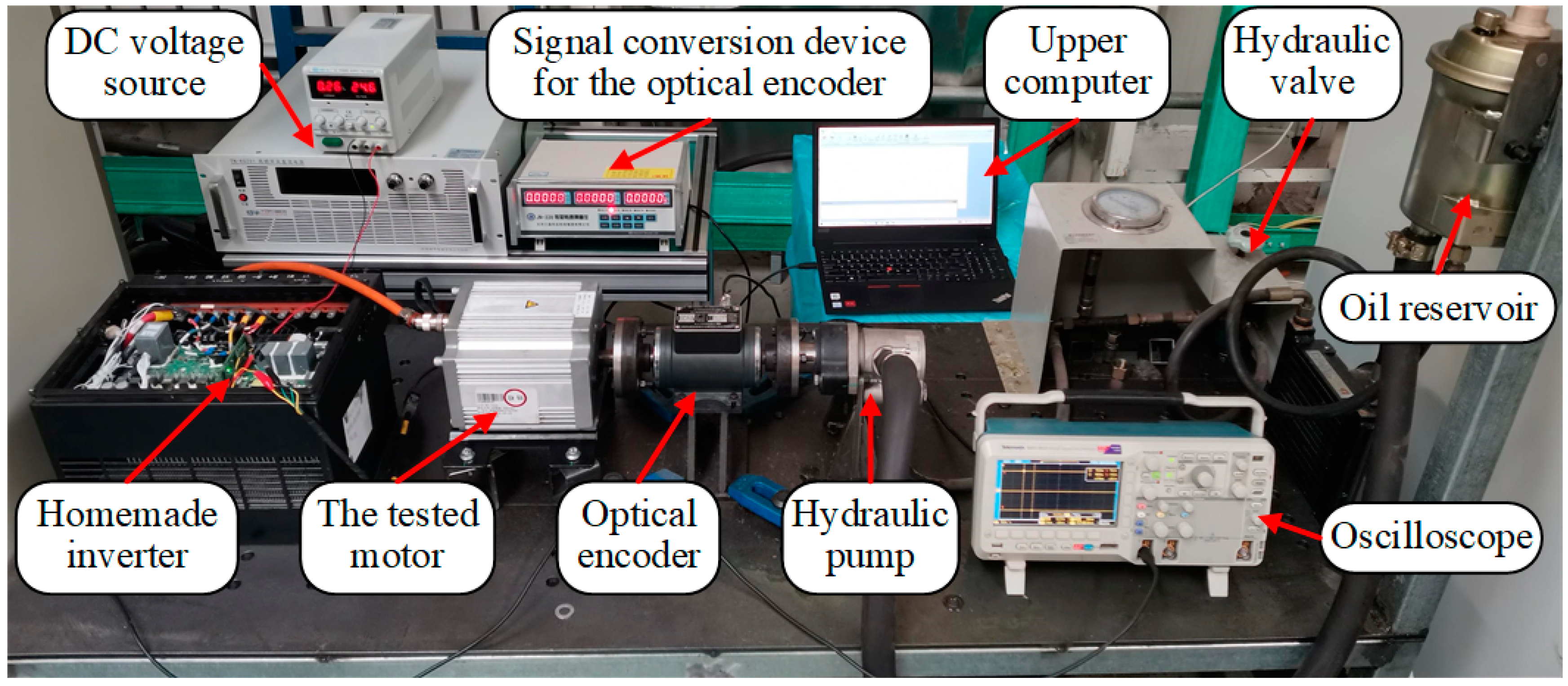 Electronics 10 00220 g008