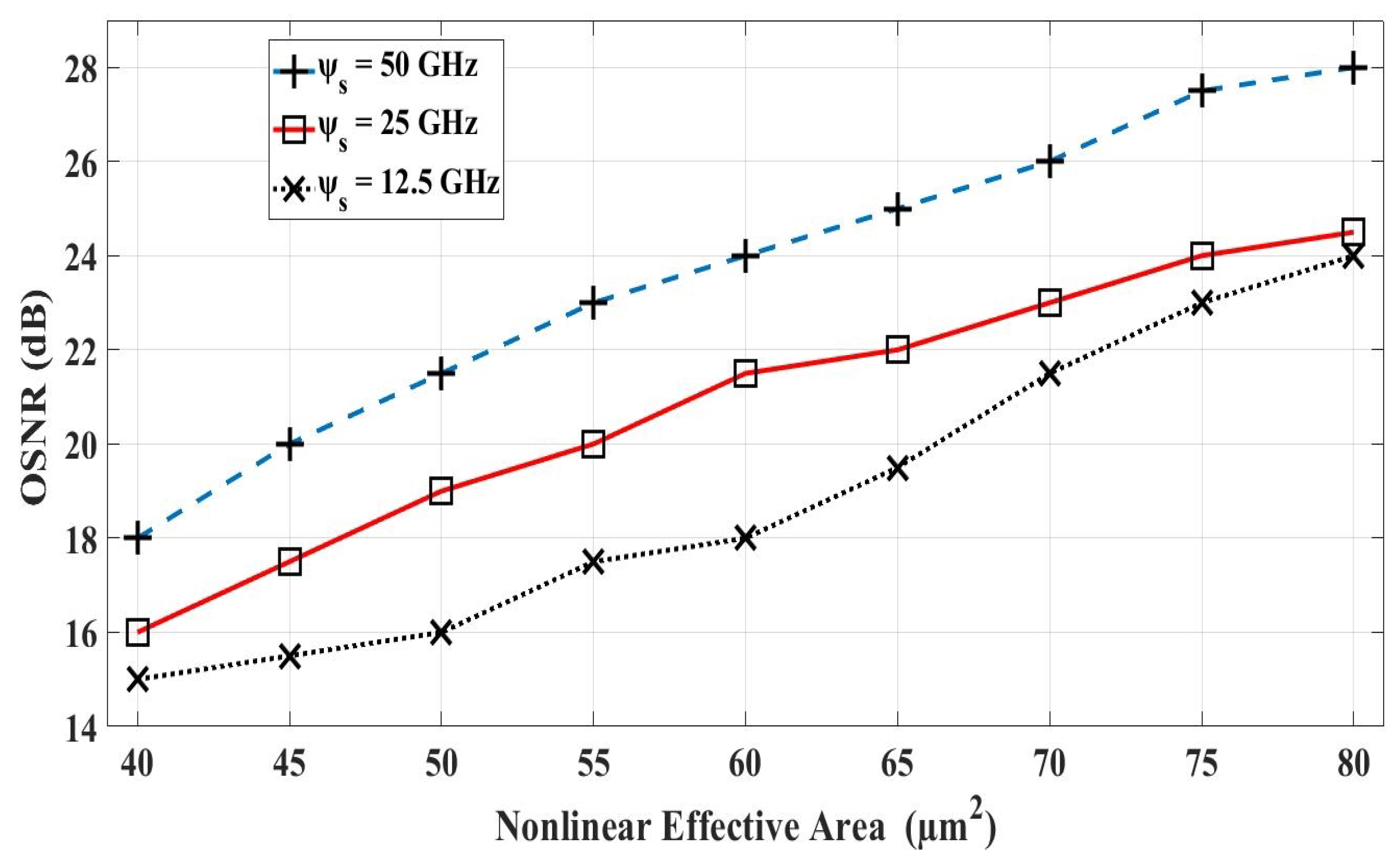Electronics 10 00221 g008
