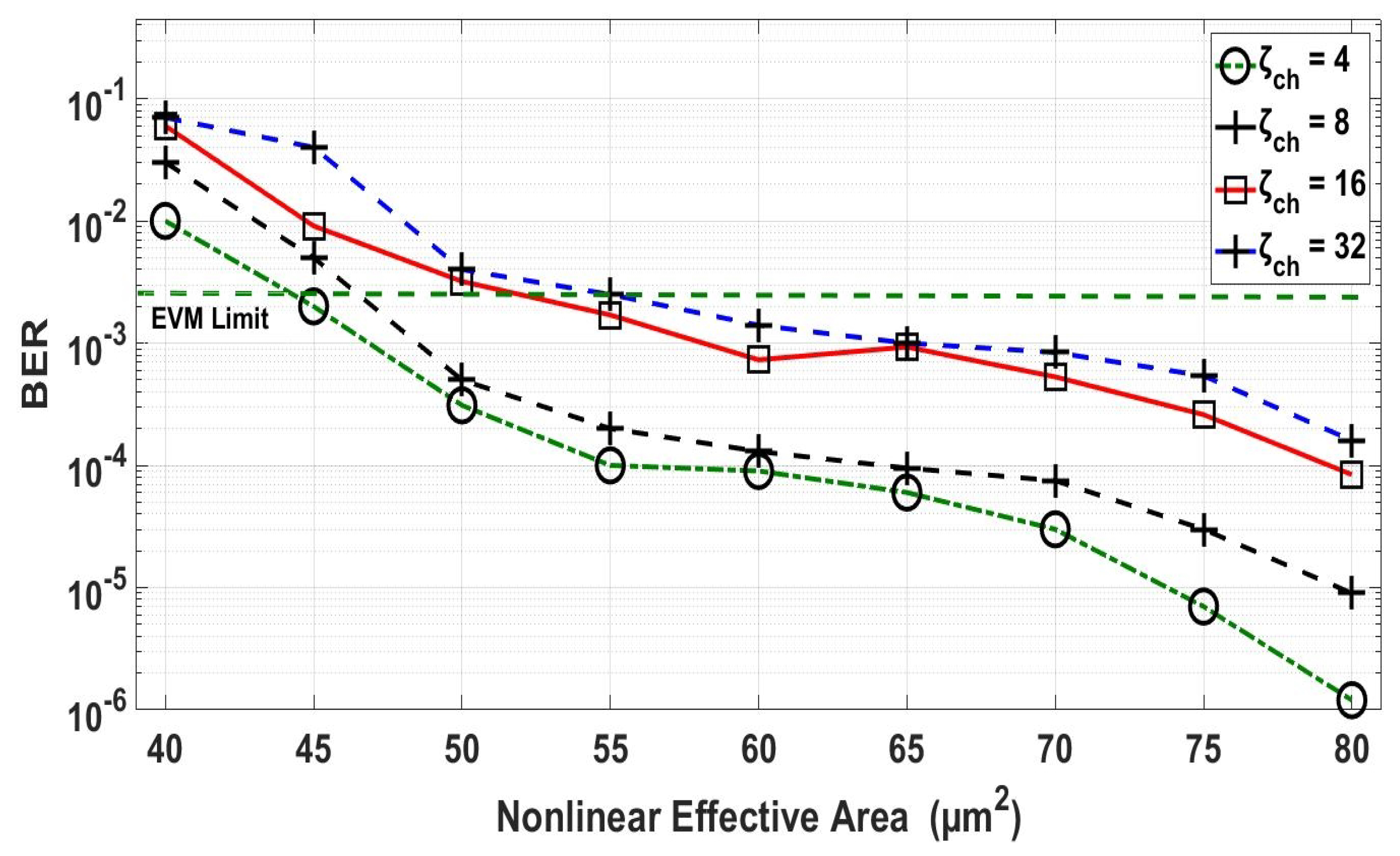Electronics 10 00221 g009