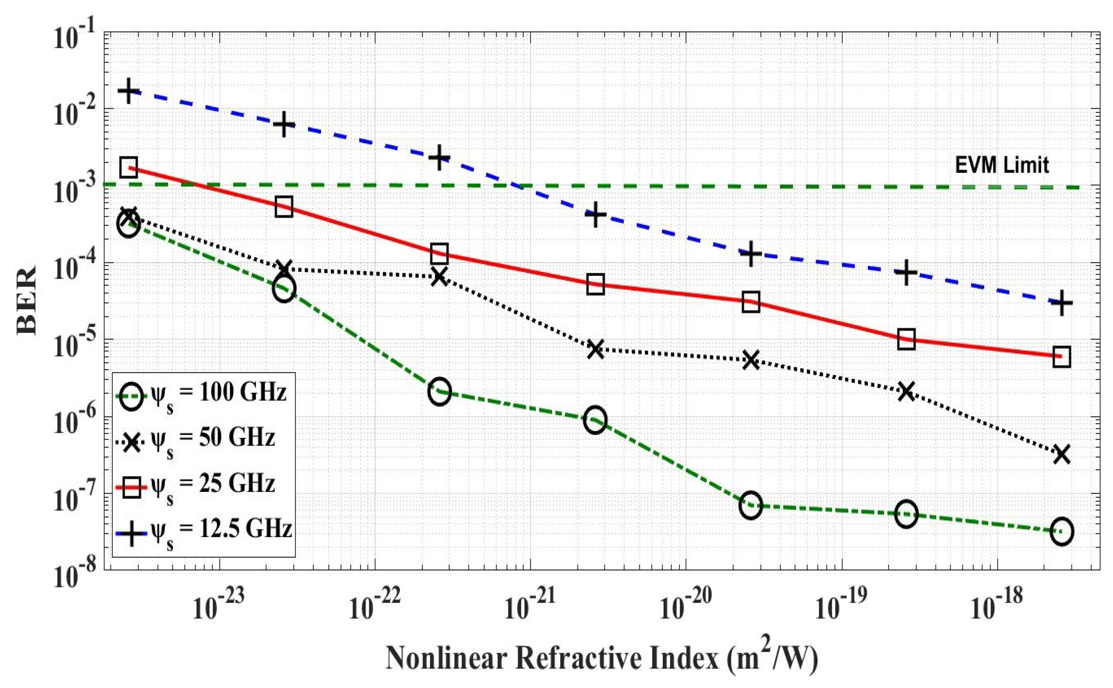 Electronics 10 00221 g011