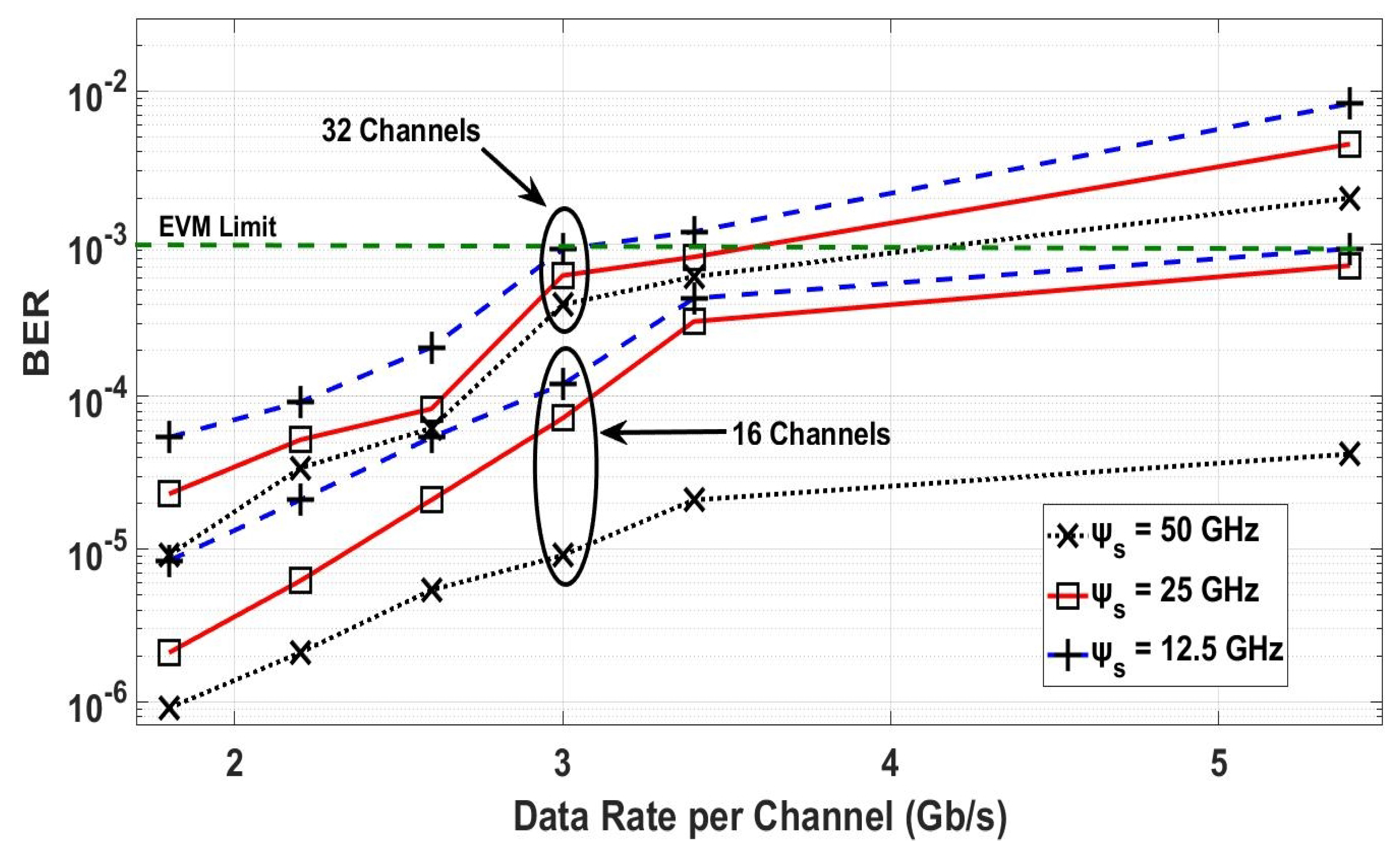 Electronics 10 00221 g012