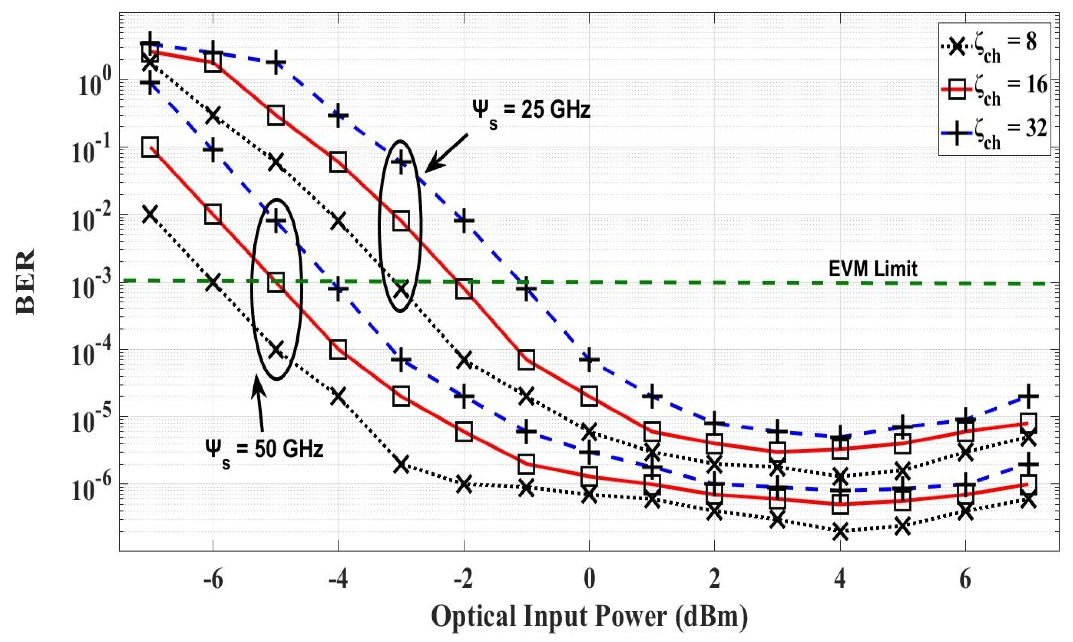 Electronics 10 00221 g013