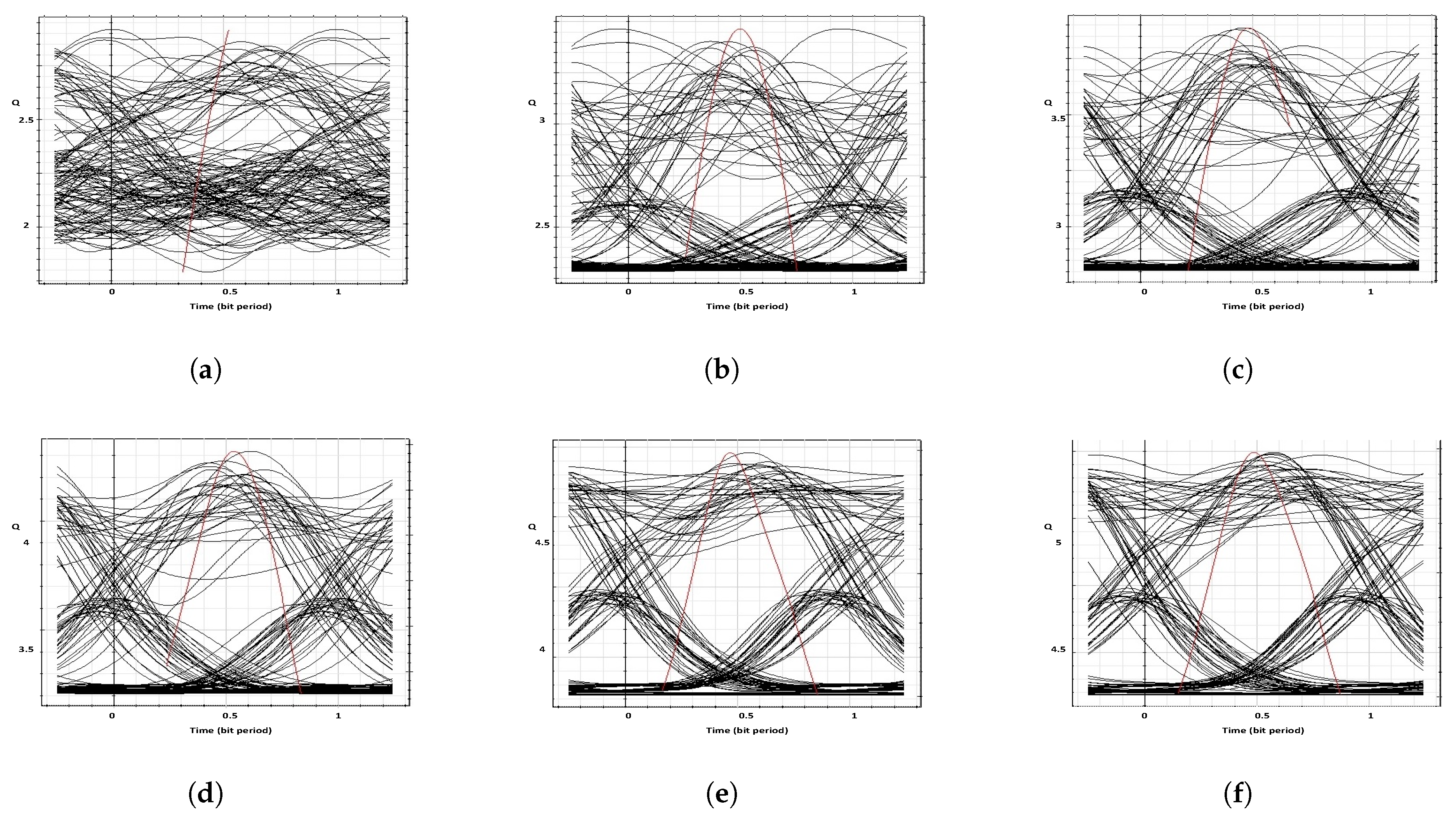 Electronics 10 00221 g016