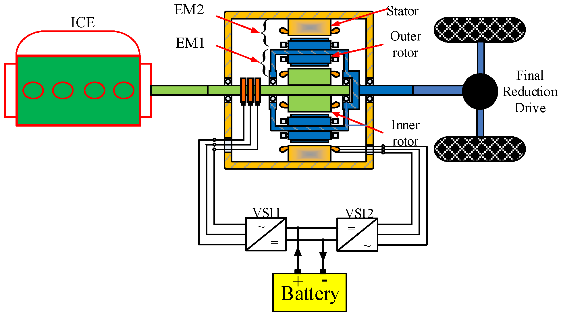 Electronics 10 00223 g001