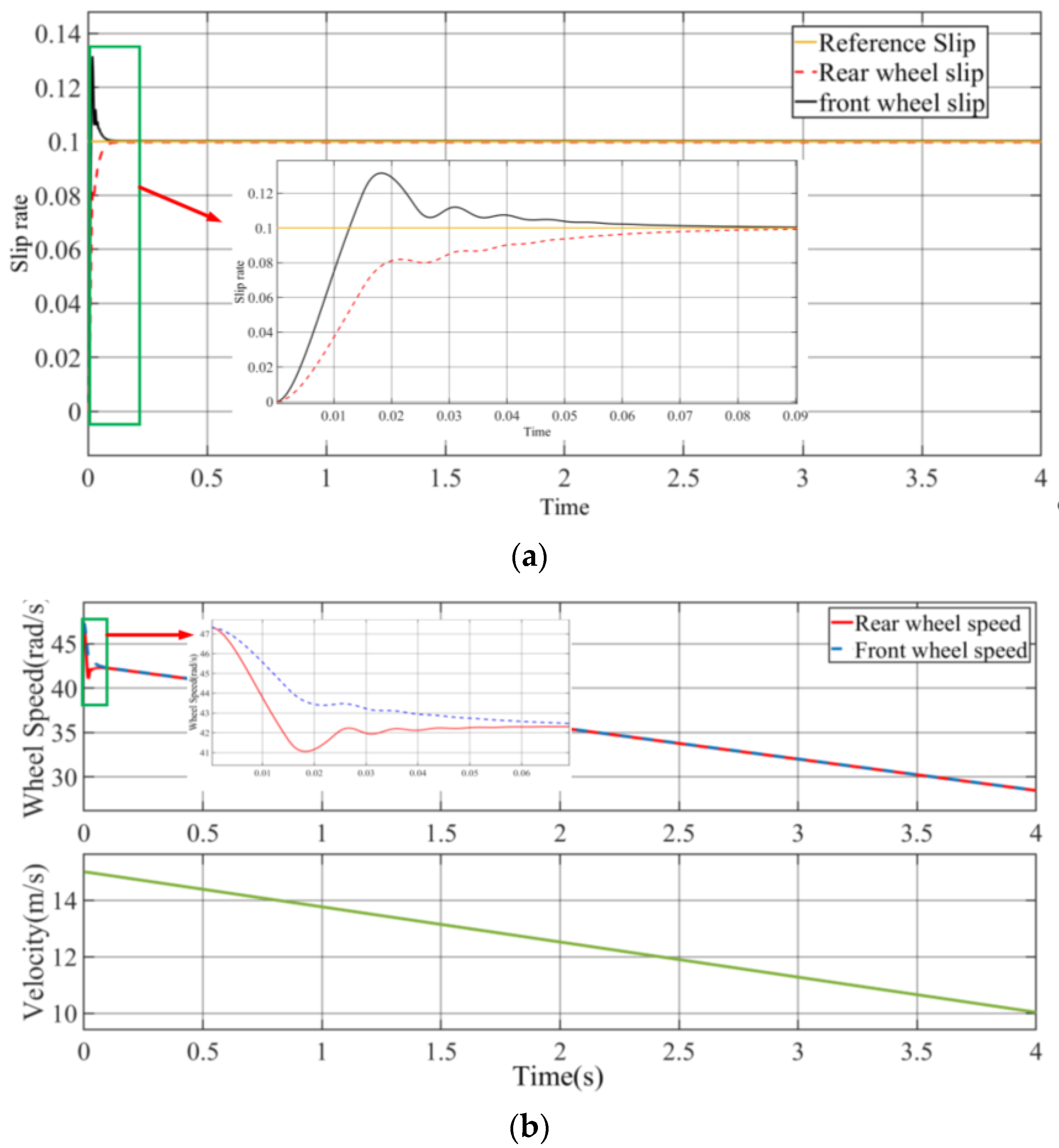 Electronics 10 00223 g012