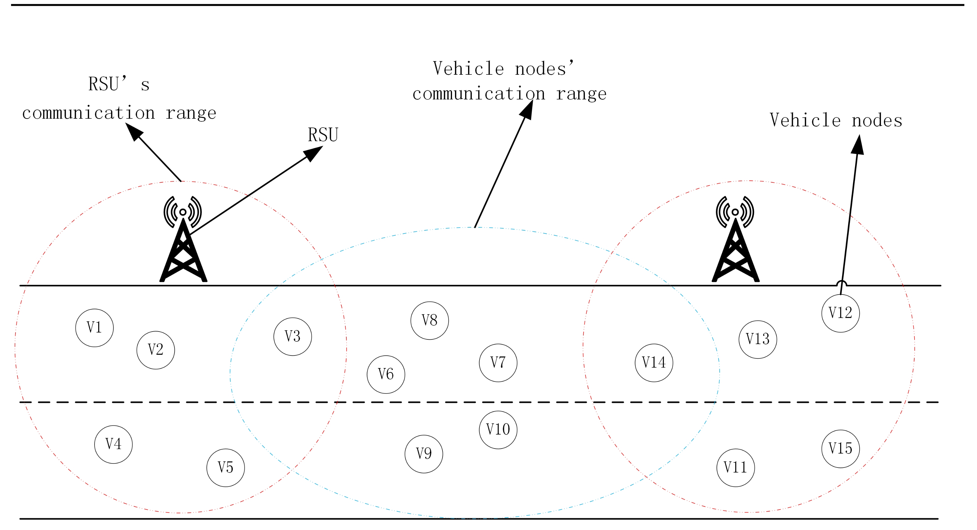 Electronics 10 00225 g002