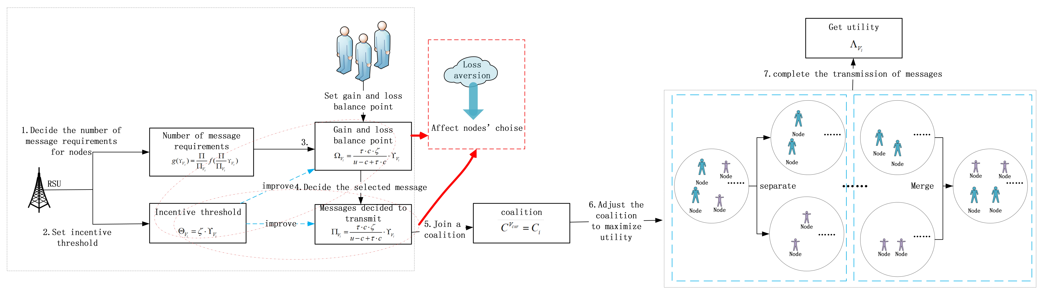 Electronics 10 00225 g003