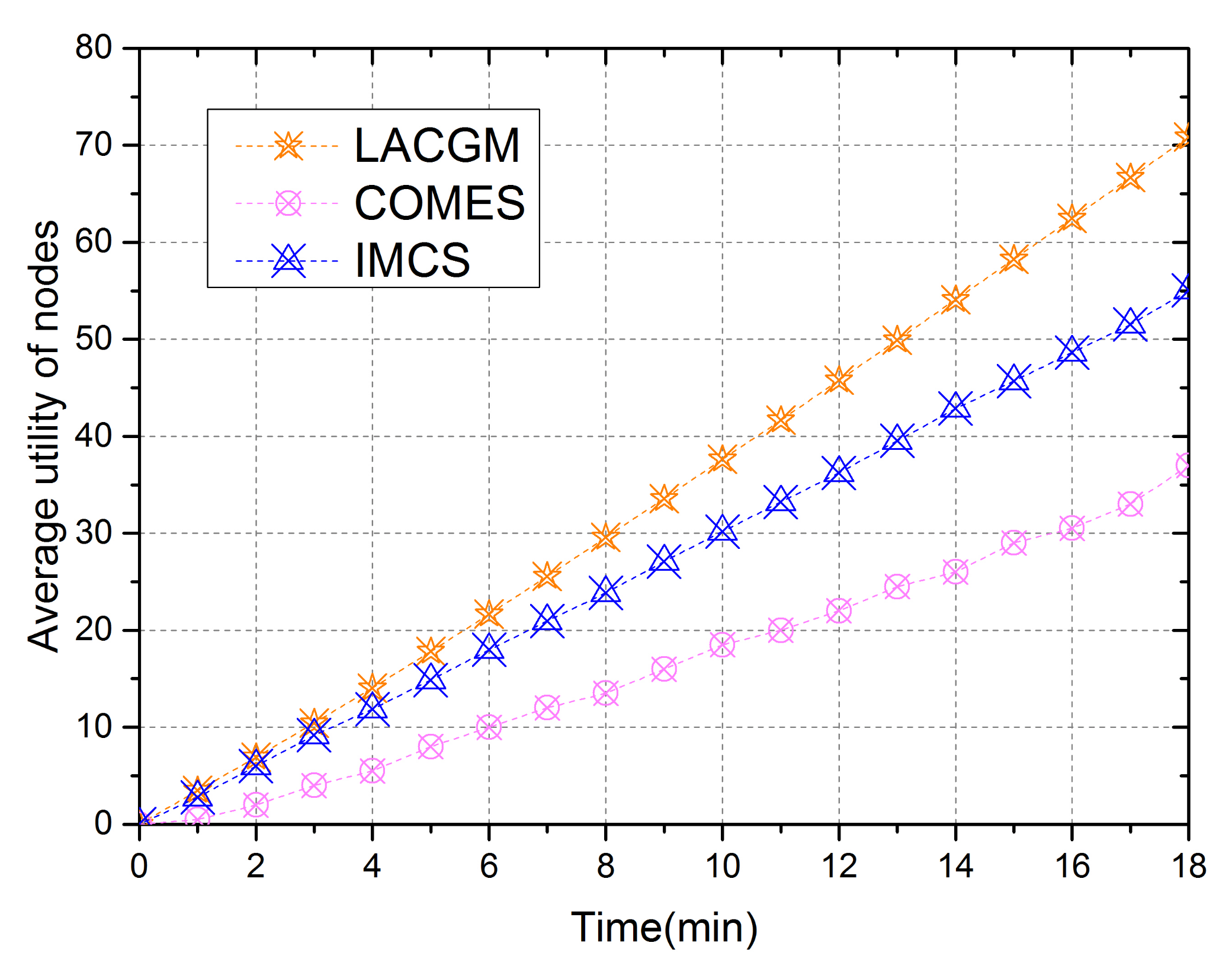 Electronics 10 00225 g006