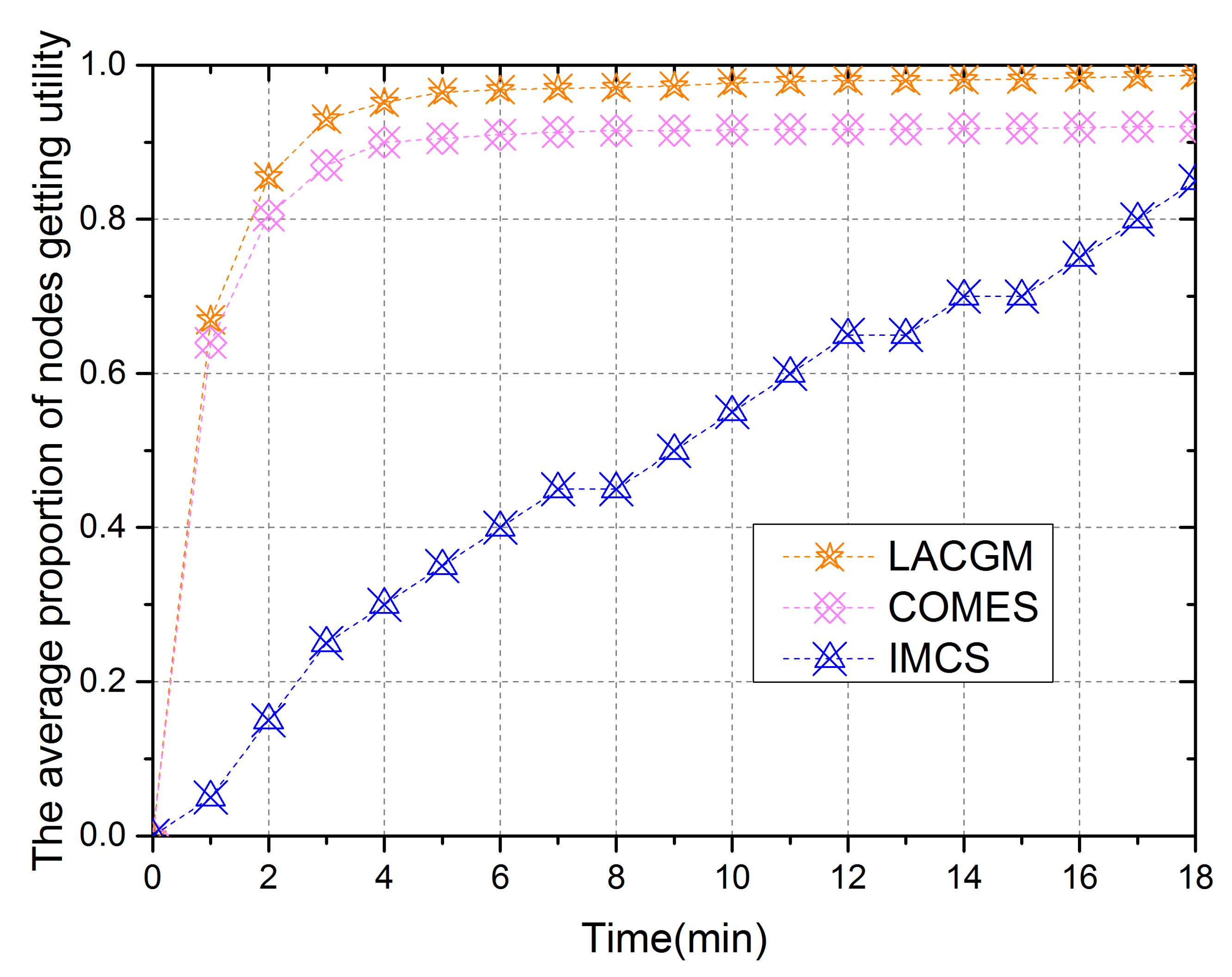 Electronics 10 00225 g008
