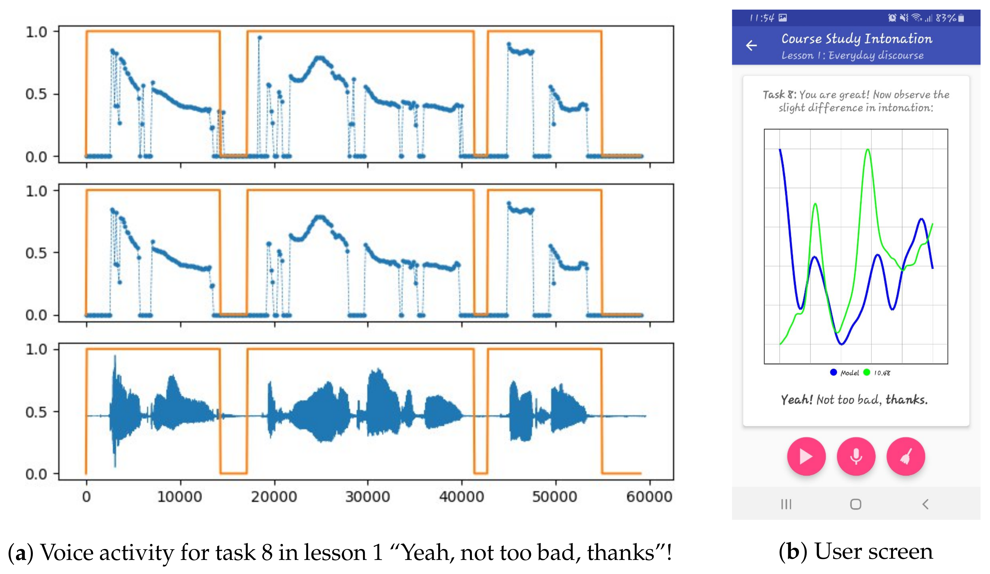 Electronics 10 00235 g001