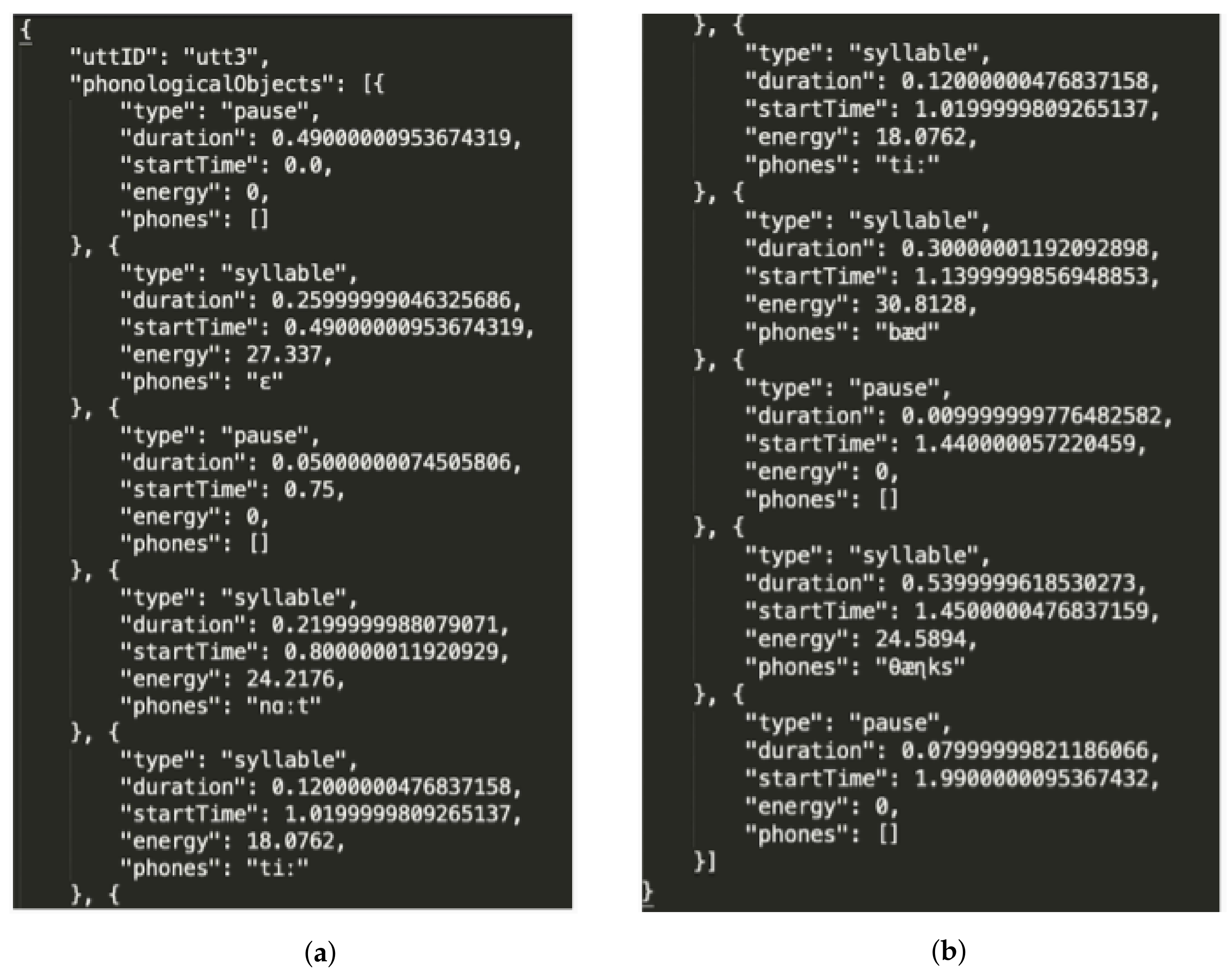 Electronics 10 00235 g003