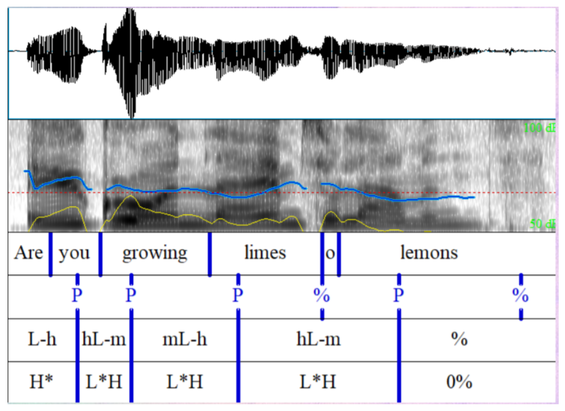 Electronics 10 00235 g006