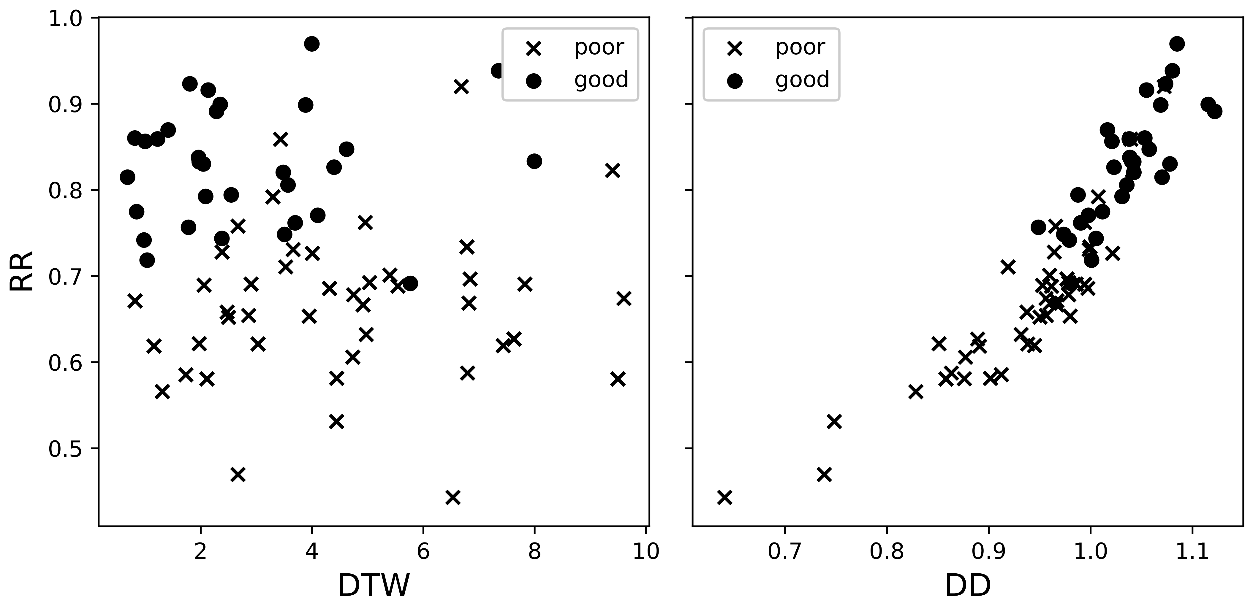 Electronics 10 00235 g010