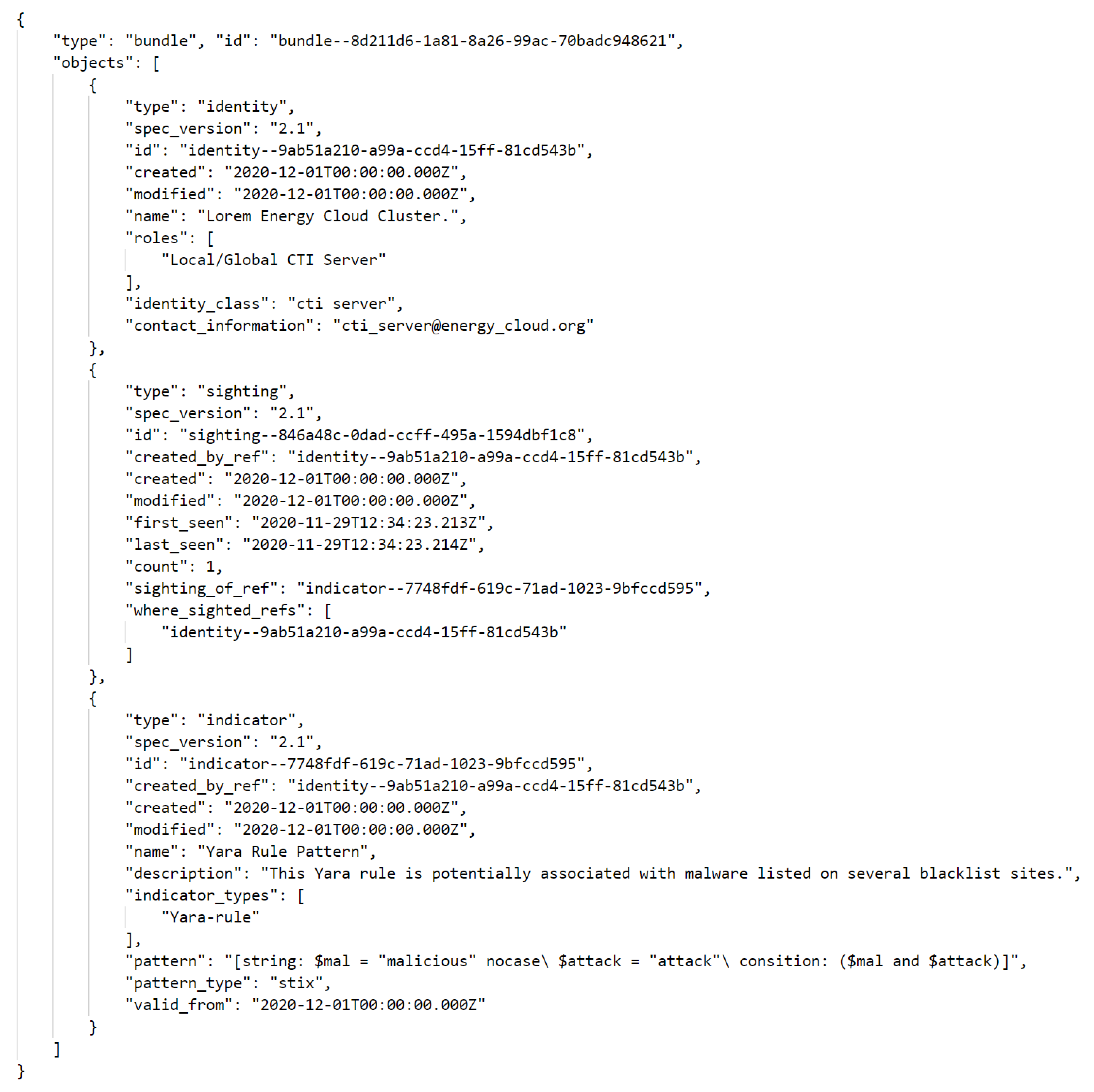 Electronics 10 00239 g005 Electronics 10 00239 g005