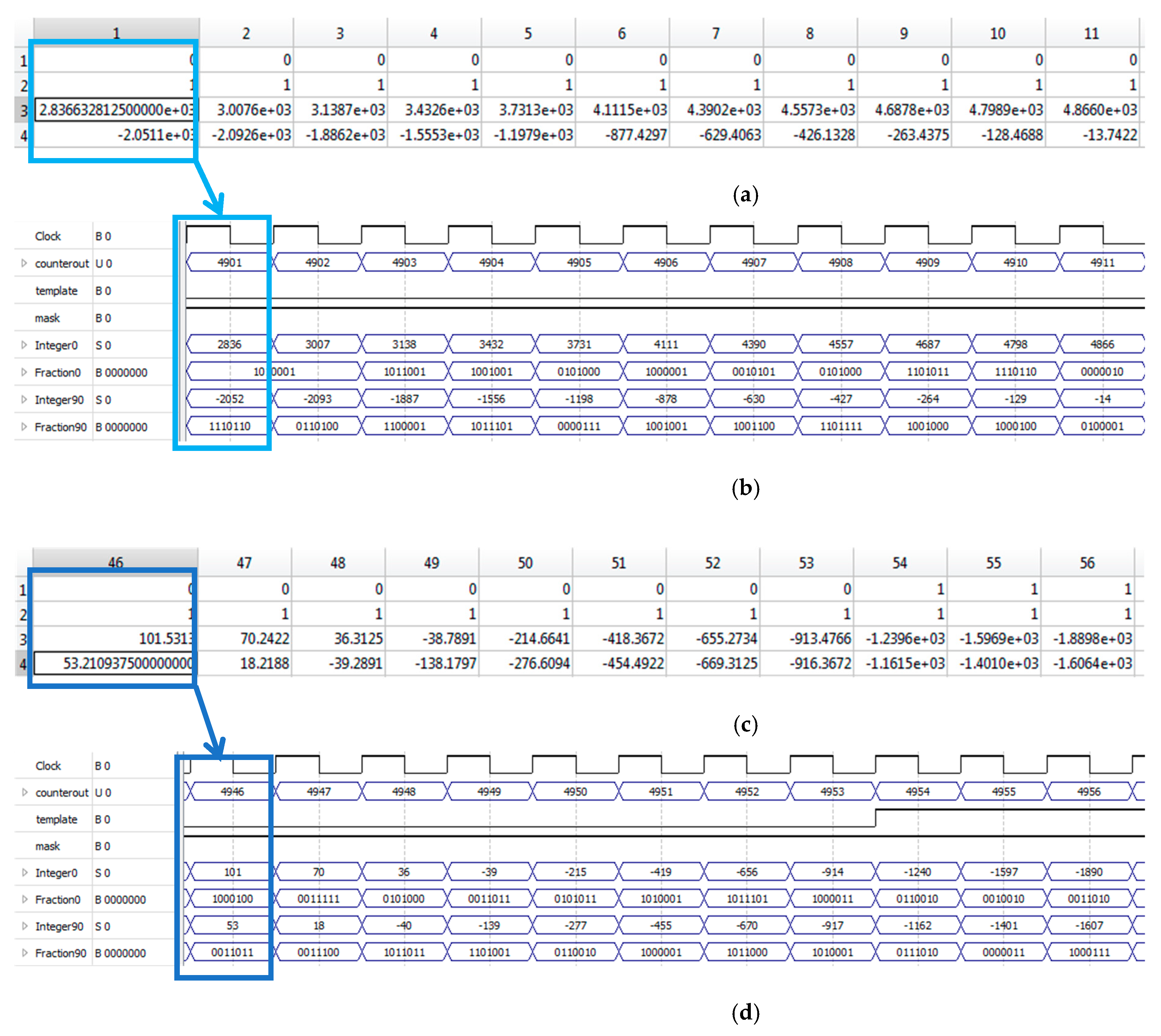 Electronics 10 00241 g014