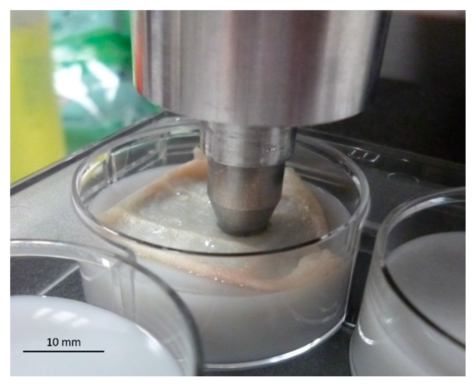 Electronics 10 00243 g006