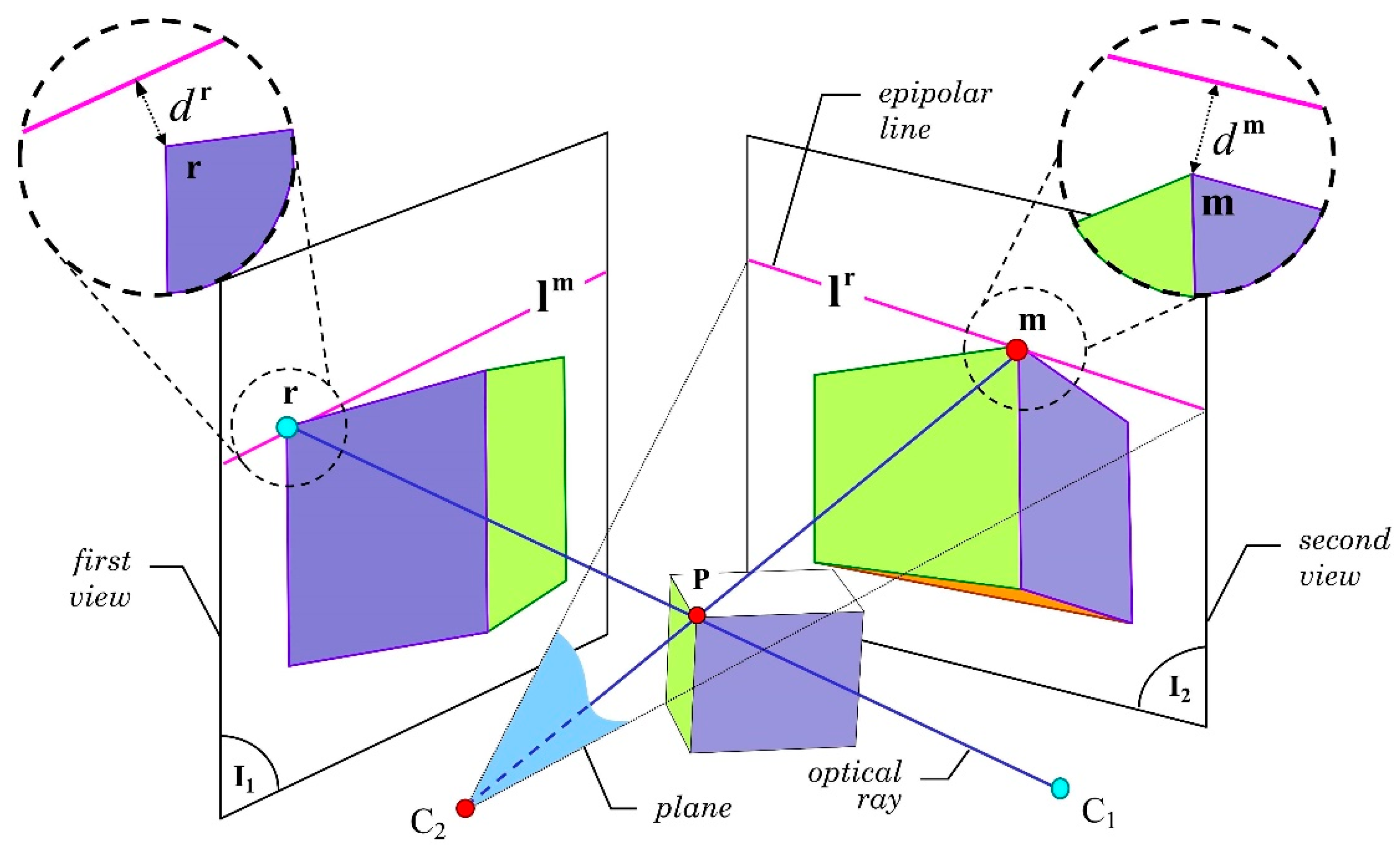 Electronics 10 00246 g002