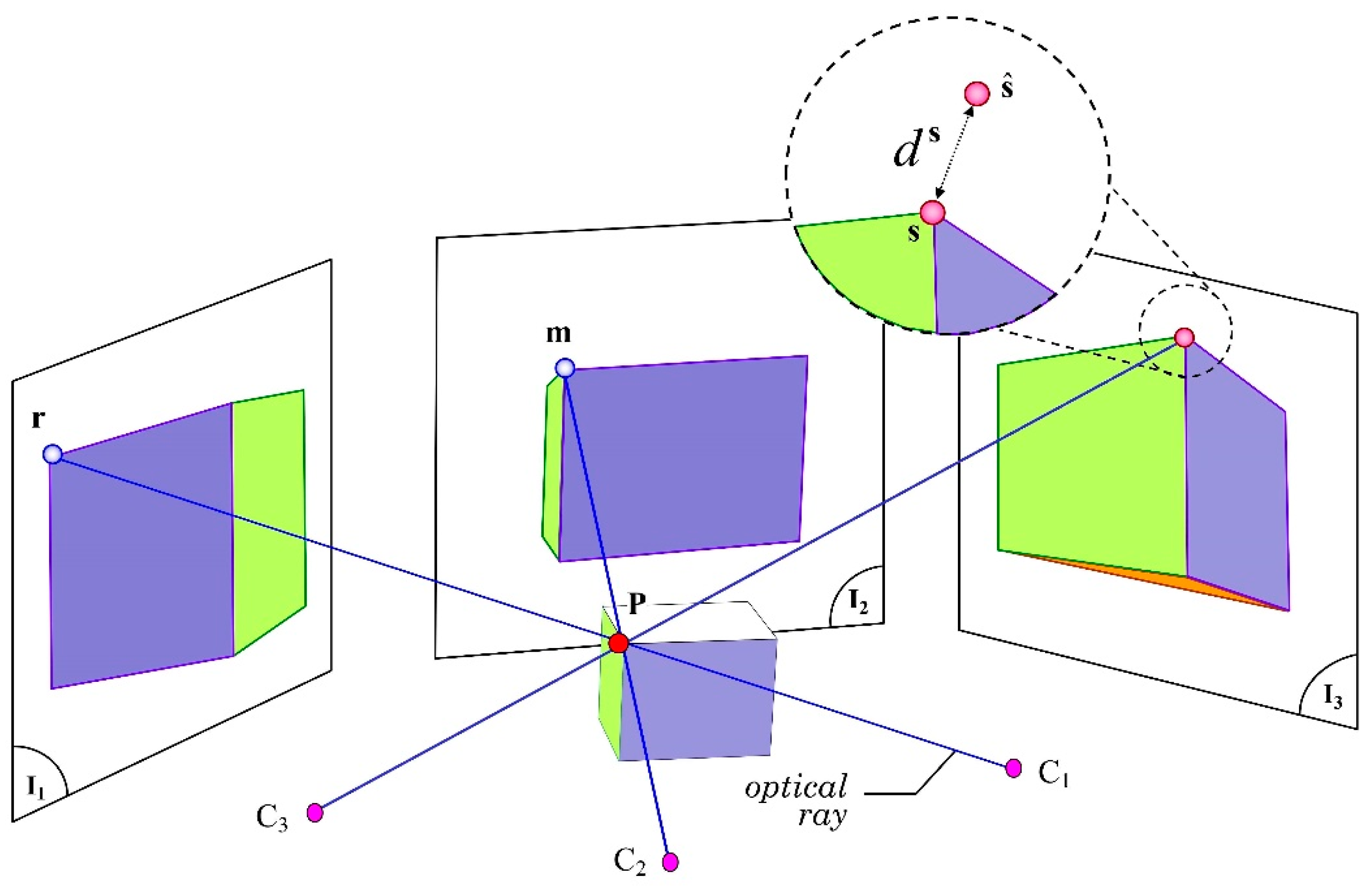 Electronics 10 00246 g003