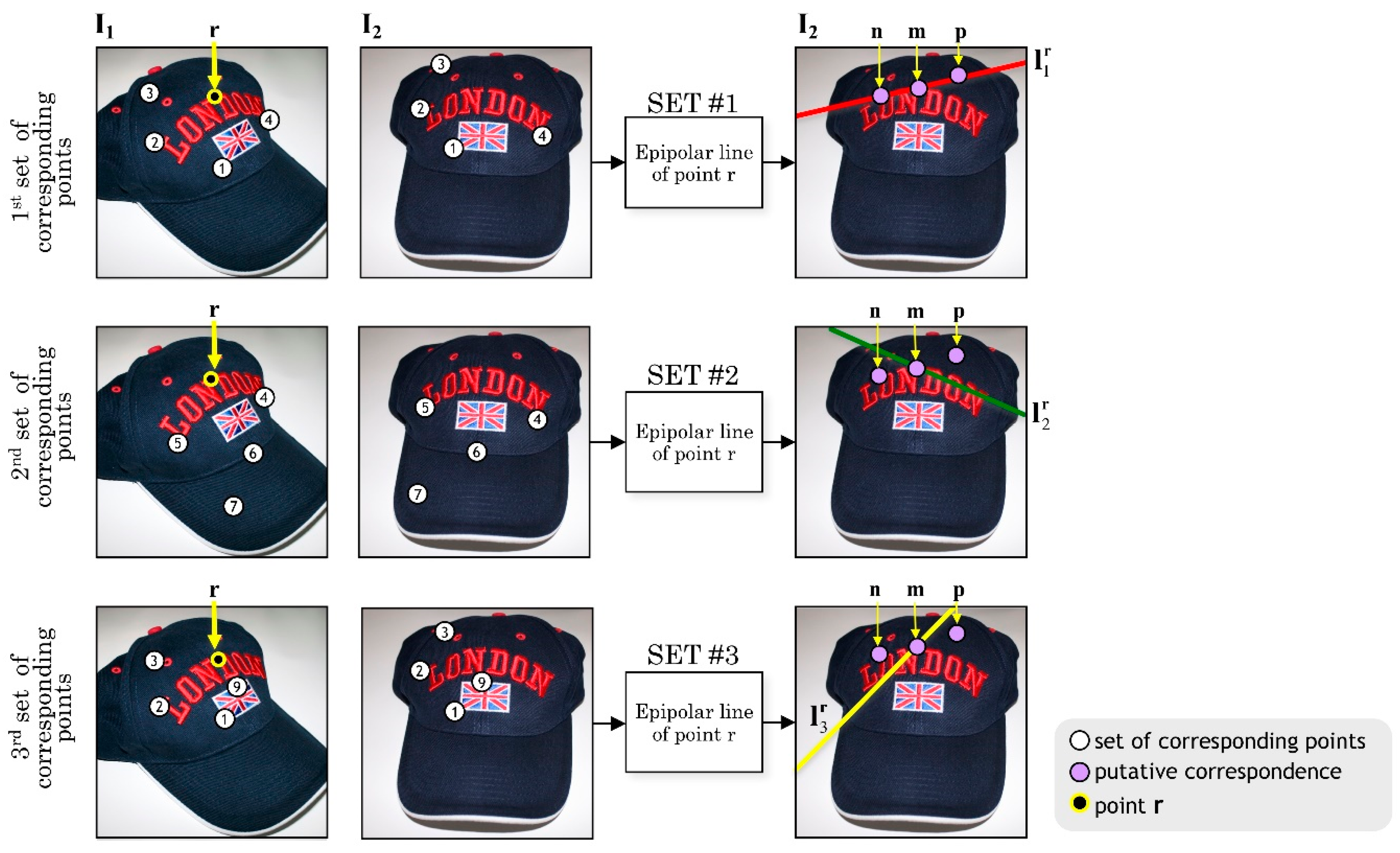 Electronics 10 00246 g005