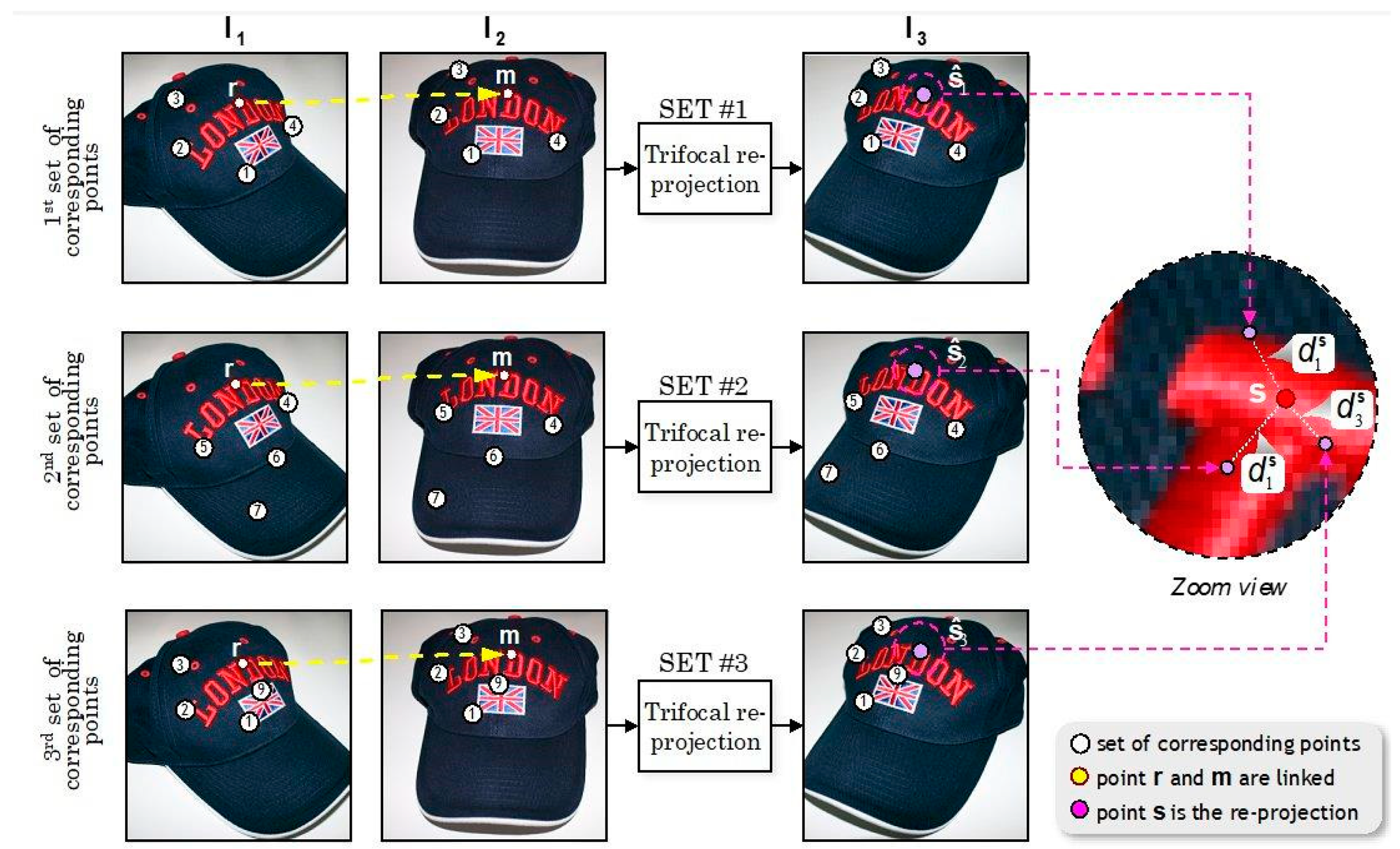 Electronics 10 00246 g007