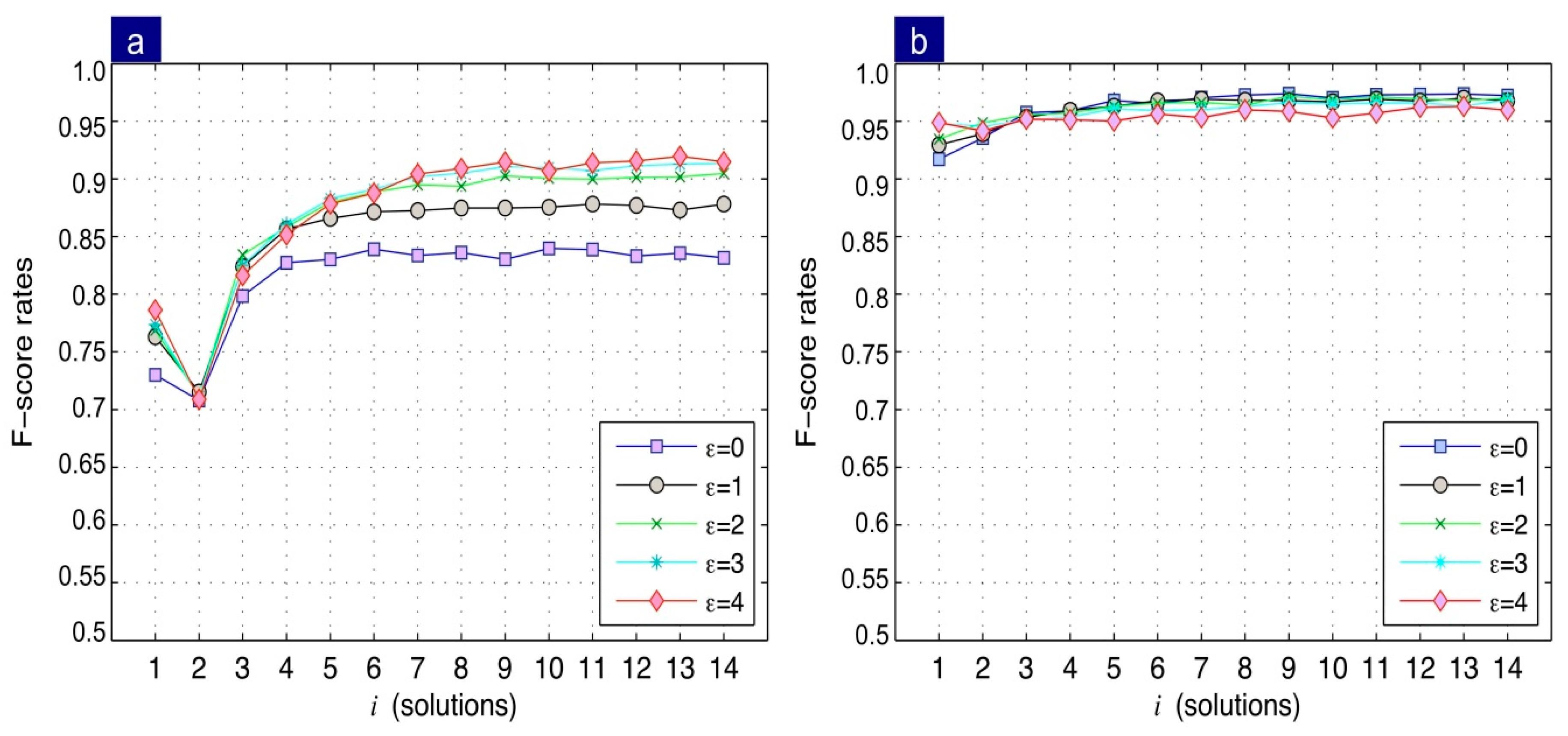 Electronics 10 00246 g013