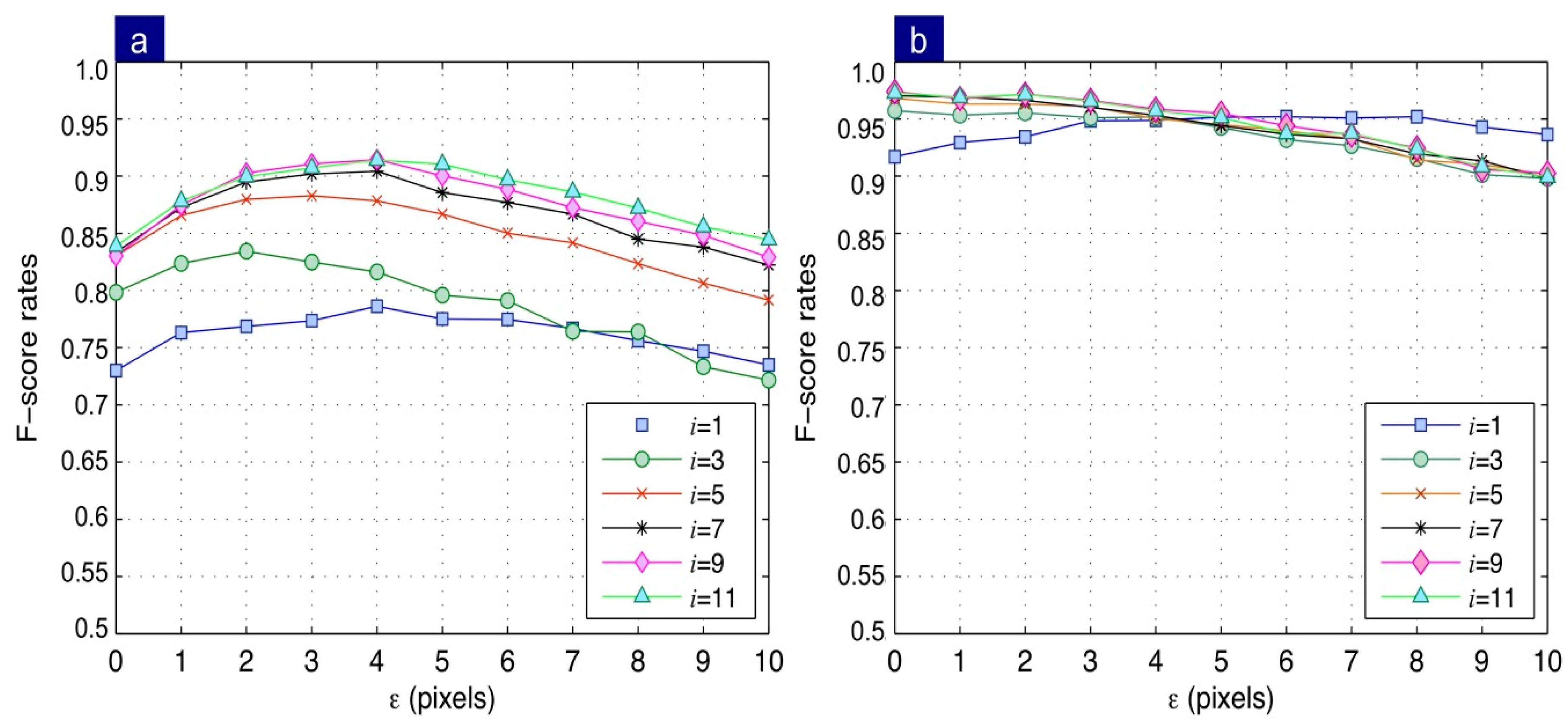 Electronics 10 00246 g014