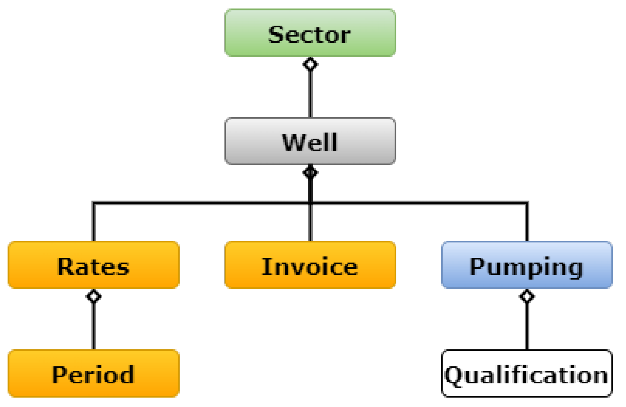 Electronics 10 00250 g002 Electronics 10 00250 g002