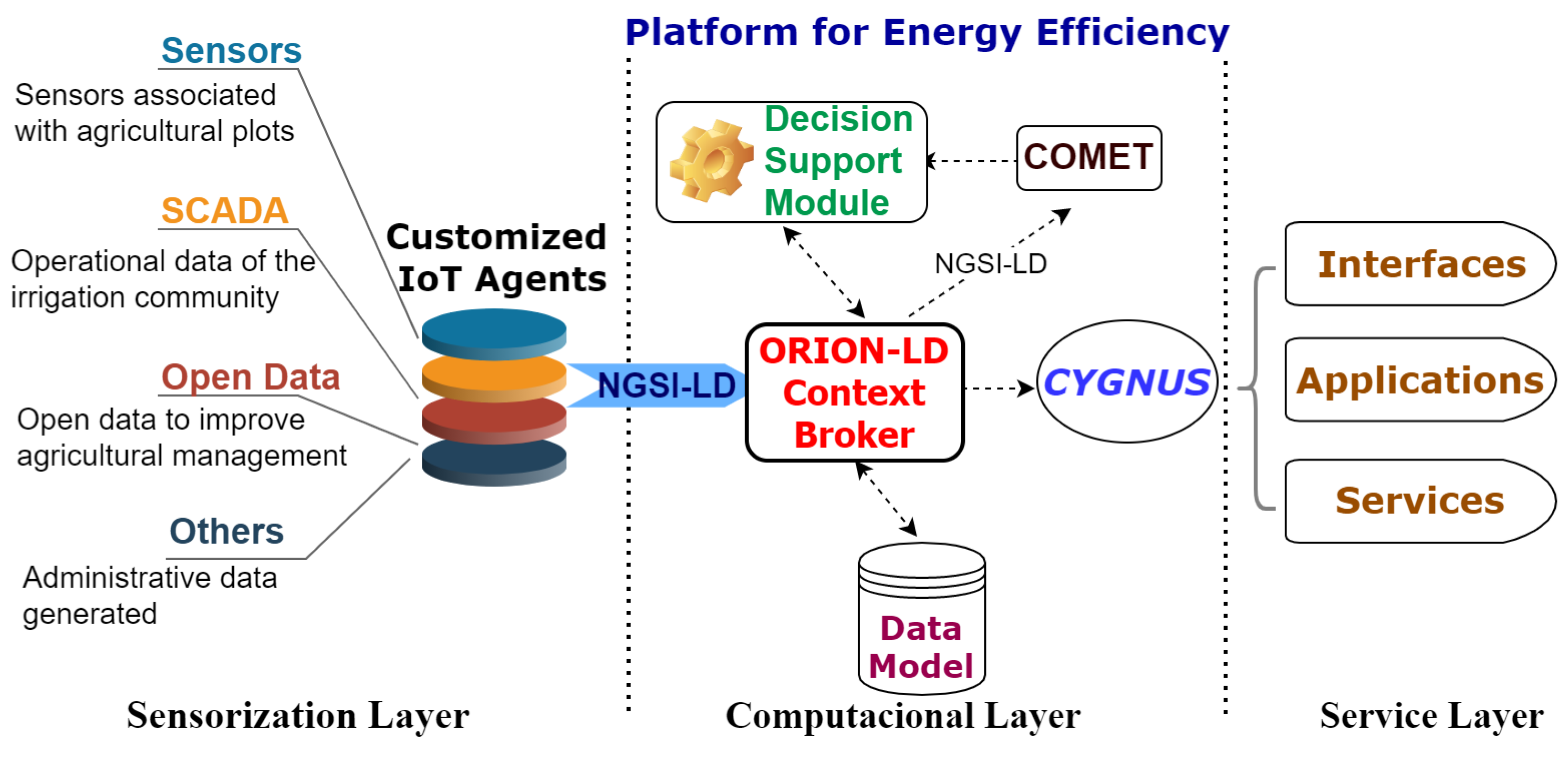 Electronics 10 00250 g003 Electronics 10 00250 g003