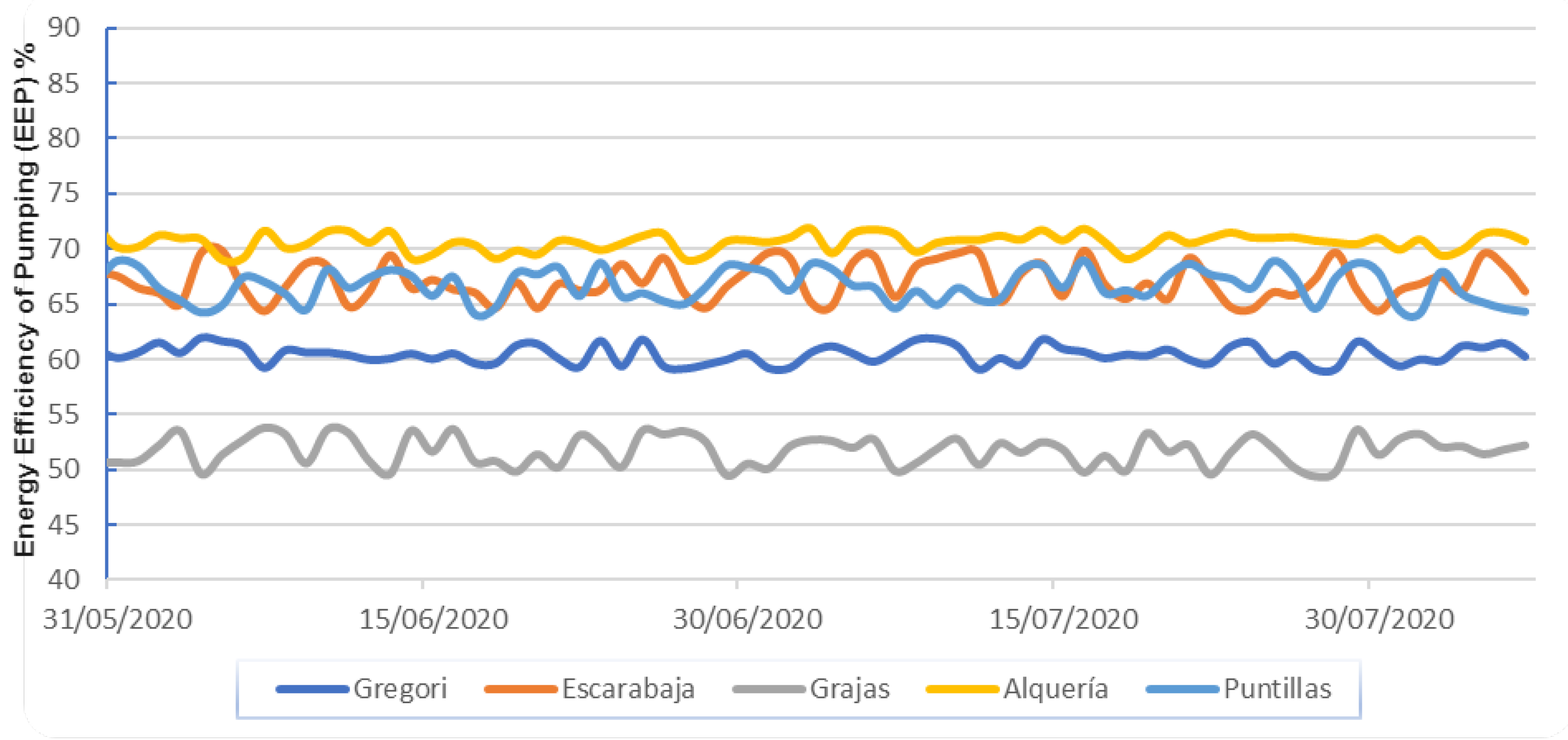 Electronics 10 00250 g007 Electronics 10 00250 g007