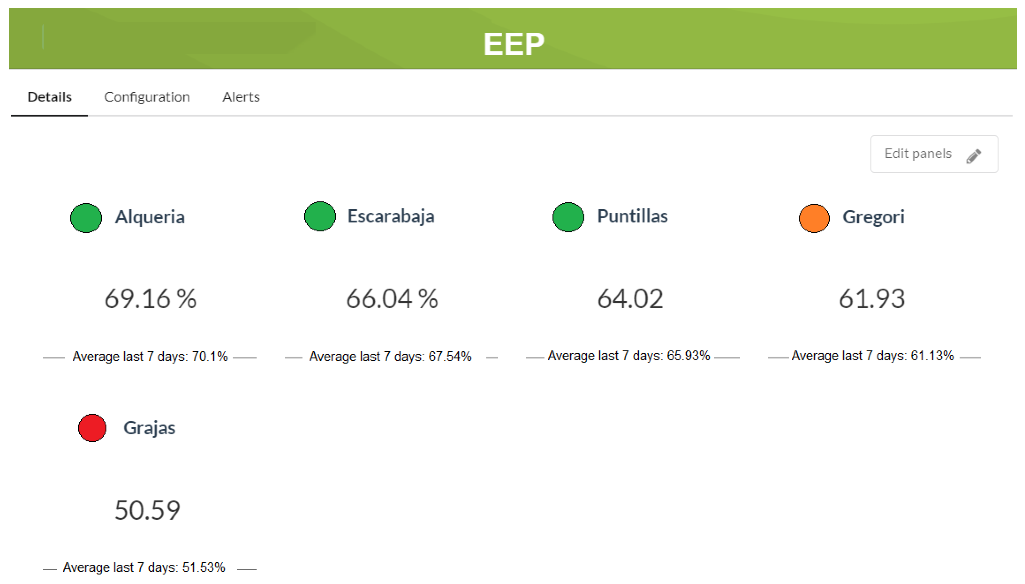 Electronics 10 00250 g008 Electronics 10 00250 g008
