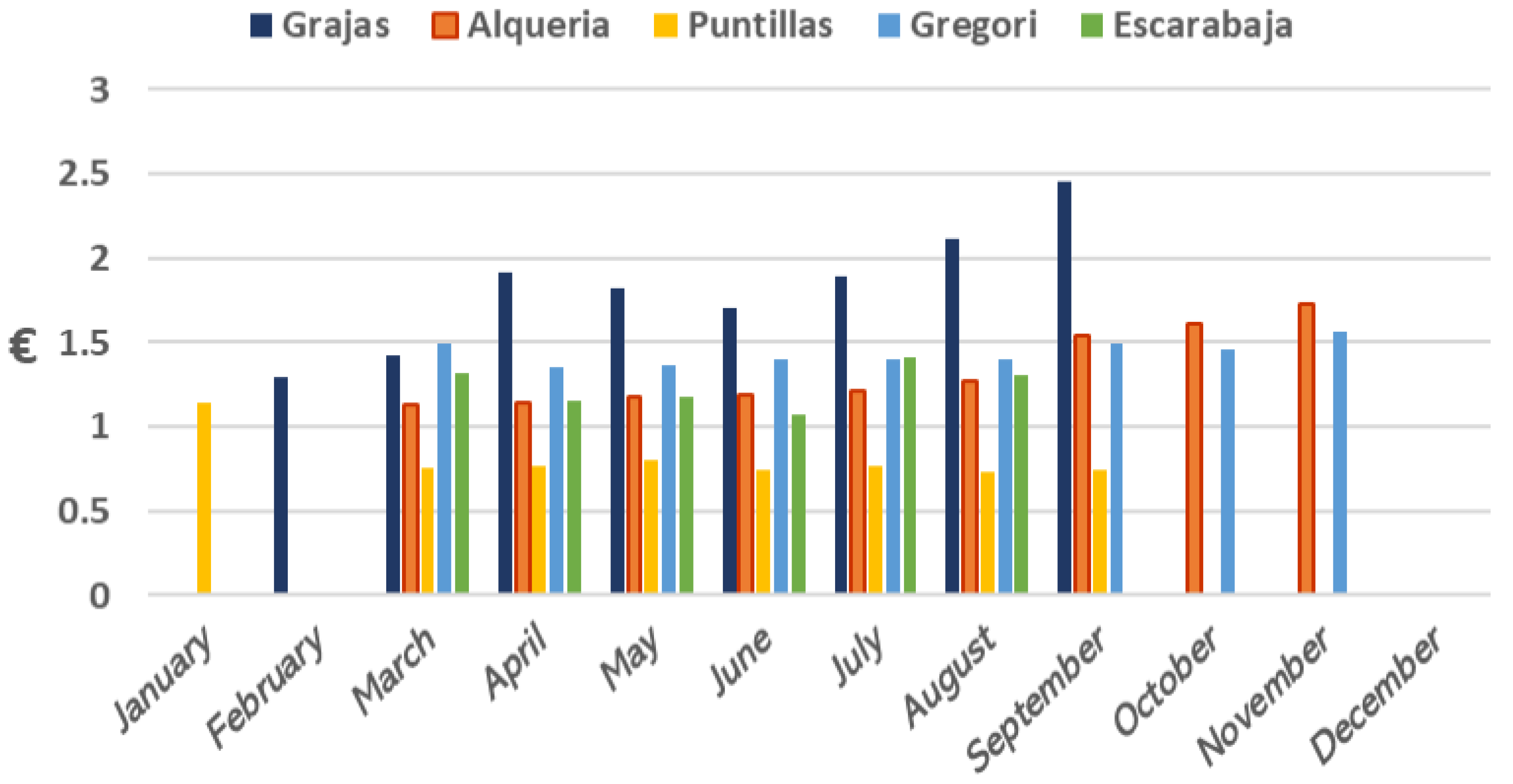 Electronics 10 00250 g009 Electronics 10 00250 g009