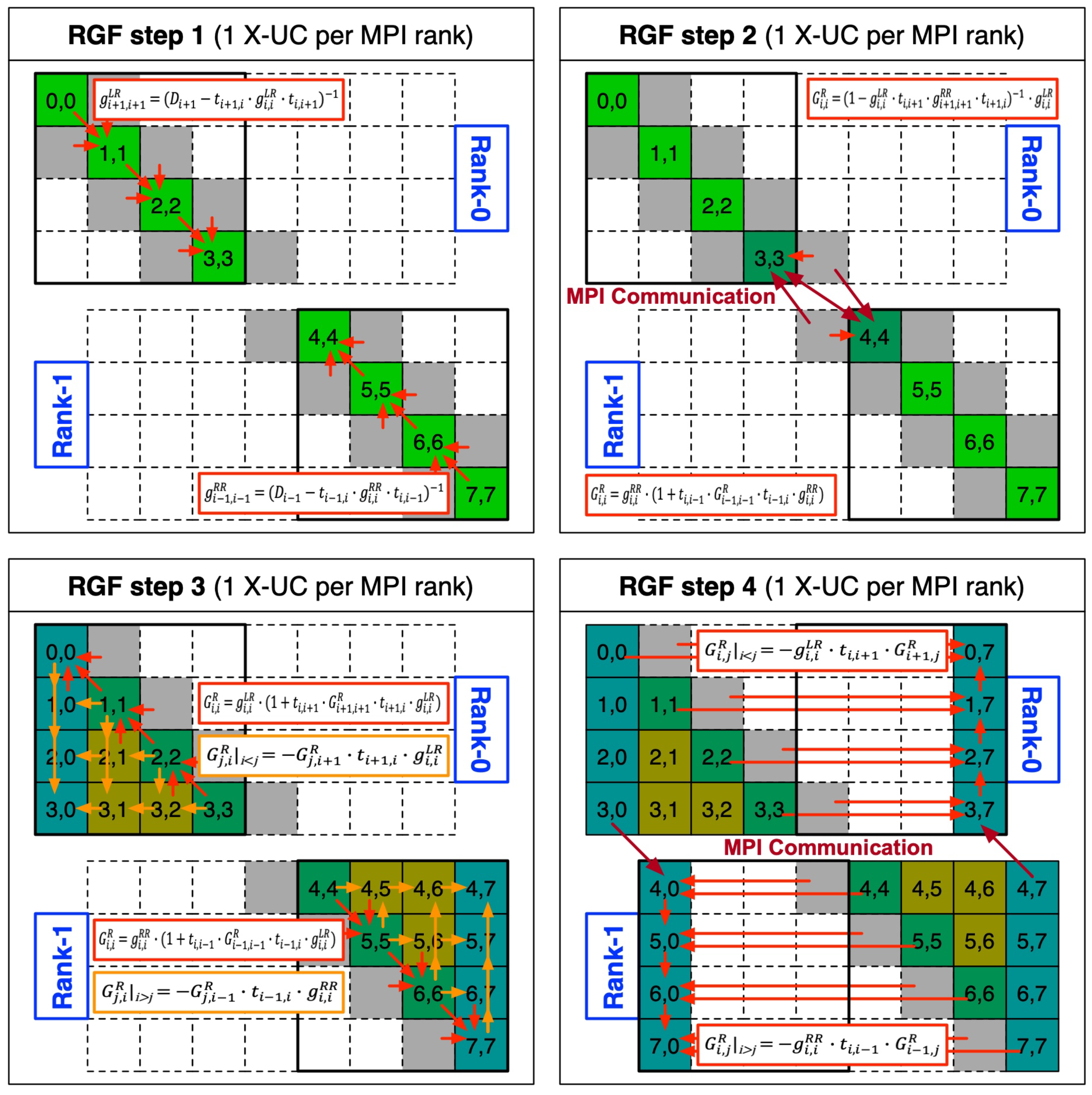 Electronics 10 00253 g001