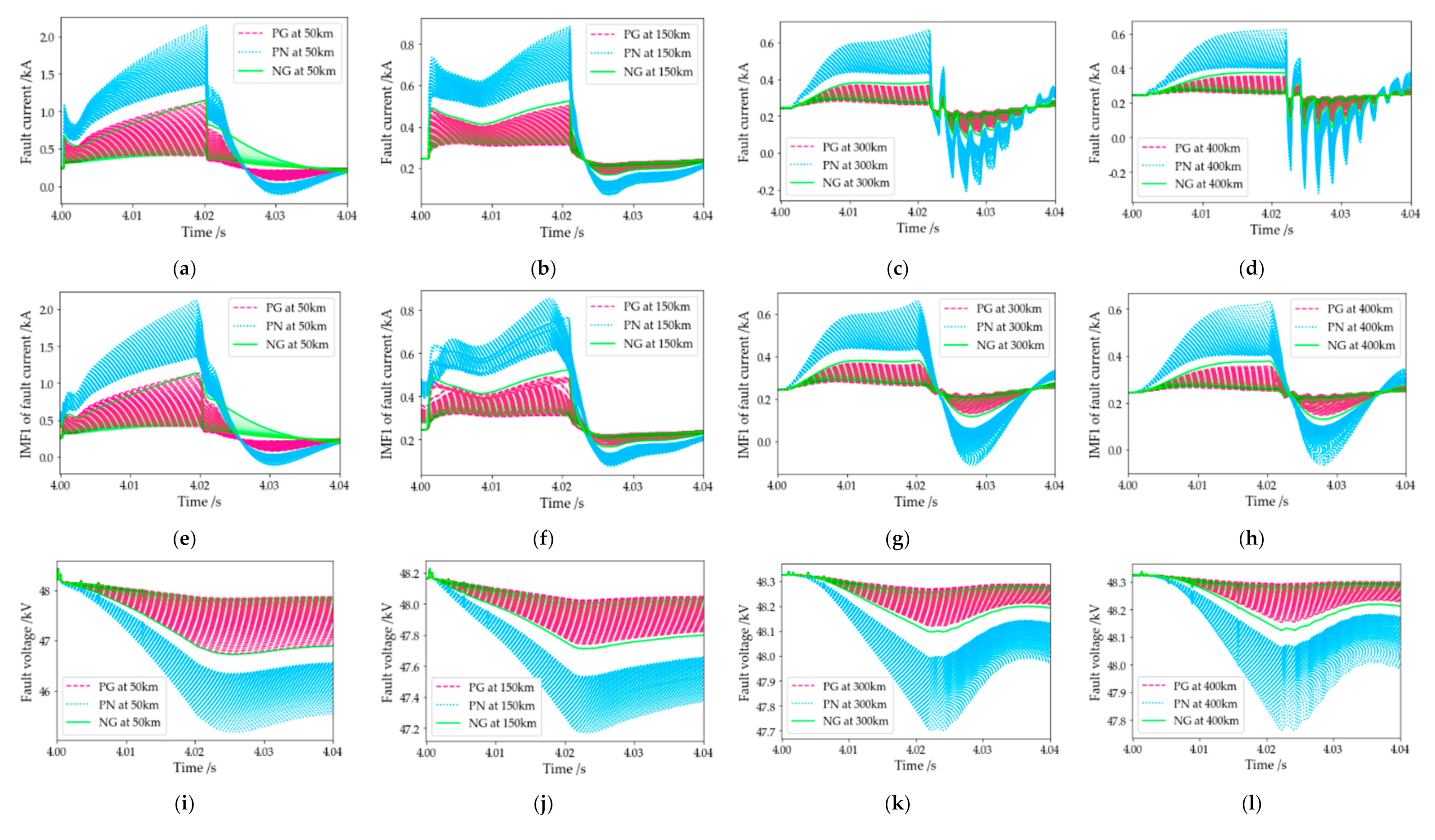 Electronics 10 00255 g012a